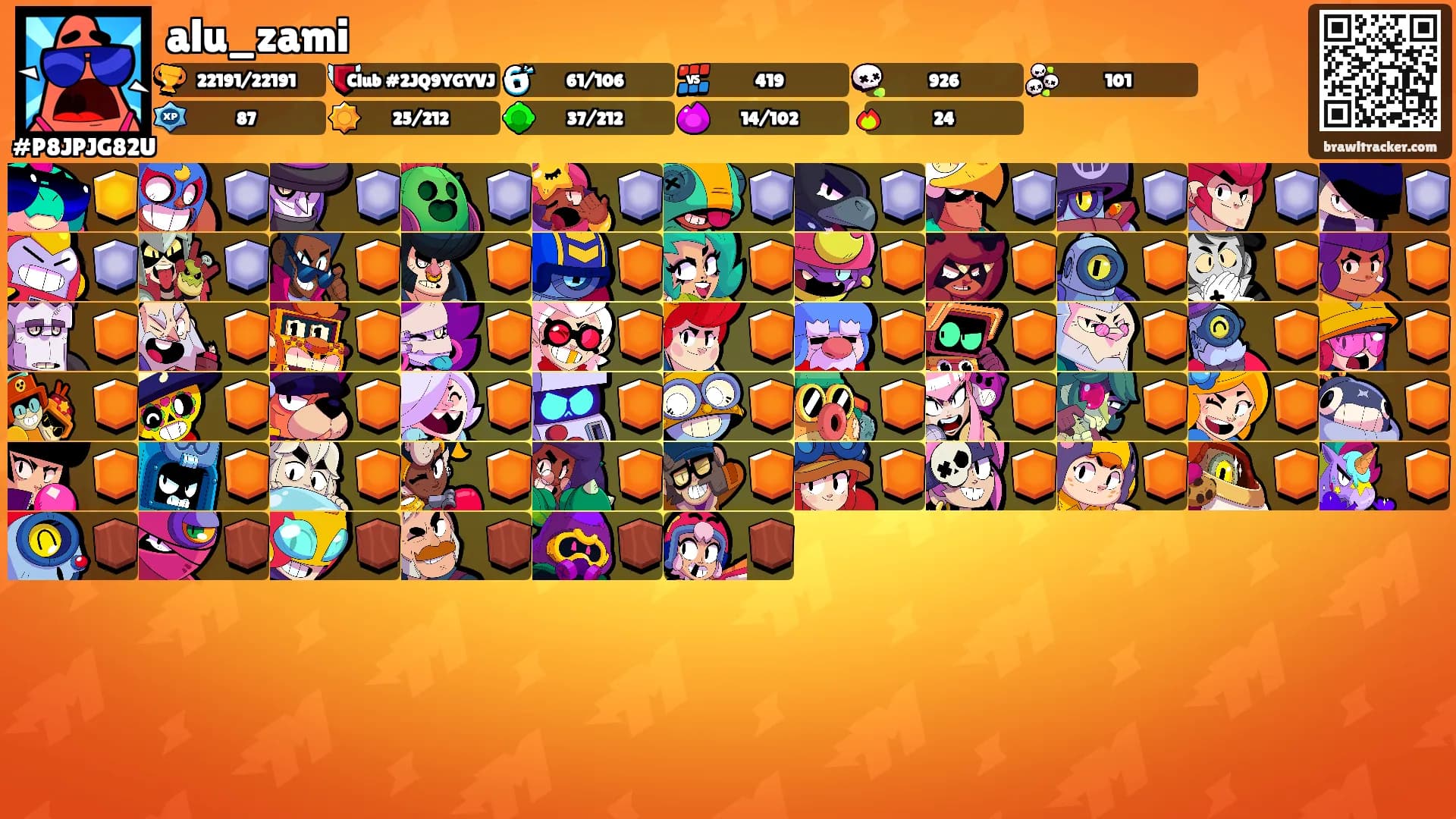 alu_zami's Ranks