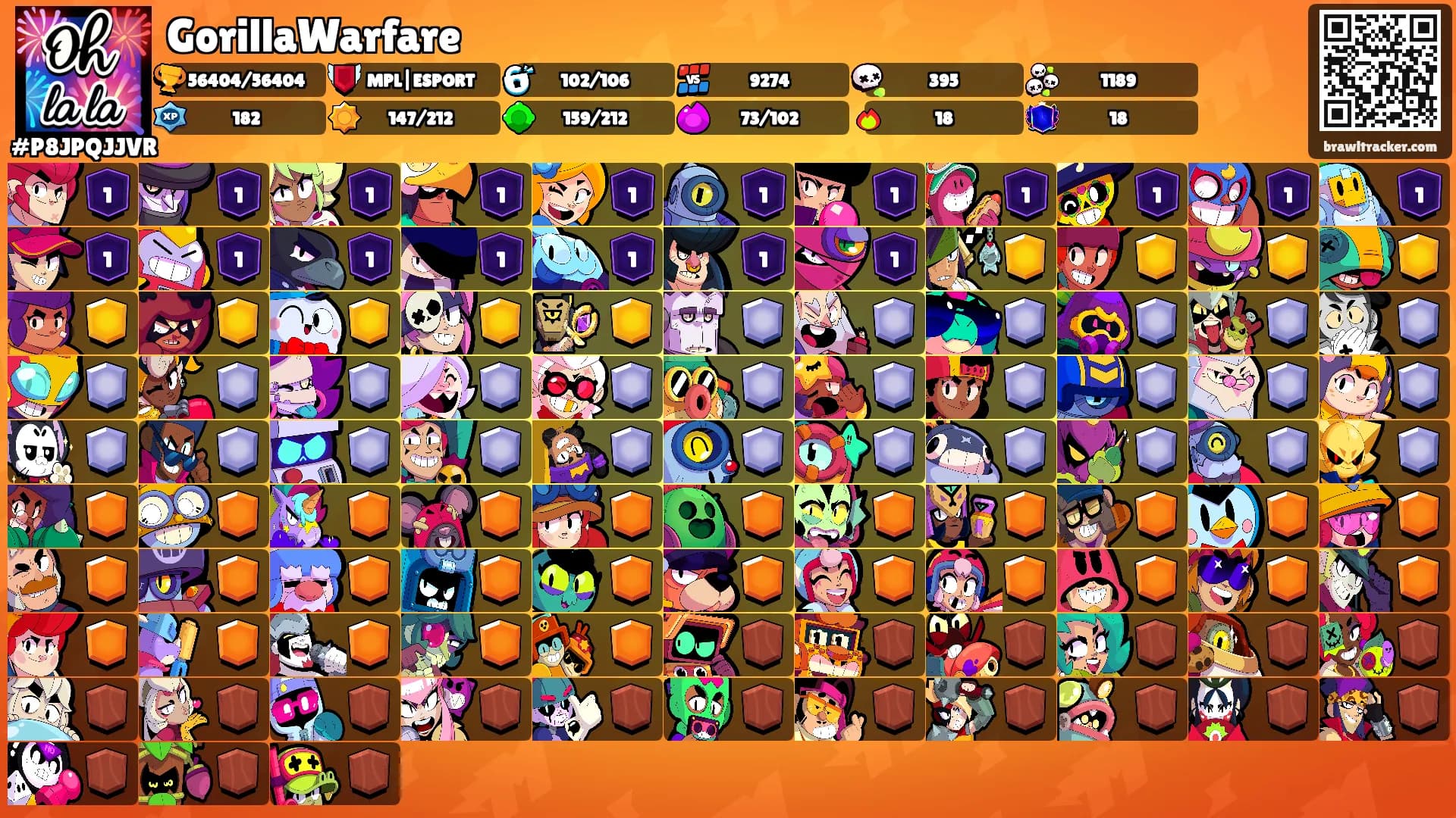 GorillaWarfare's Ranks