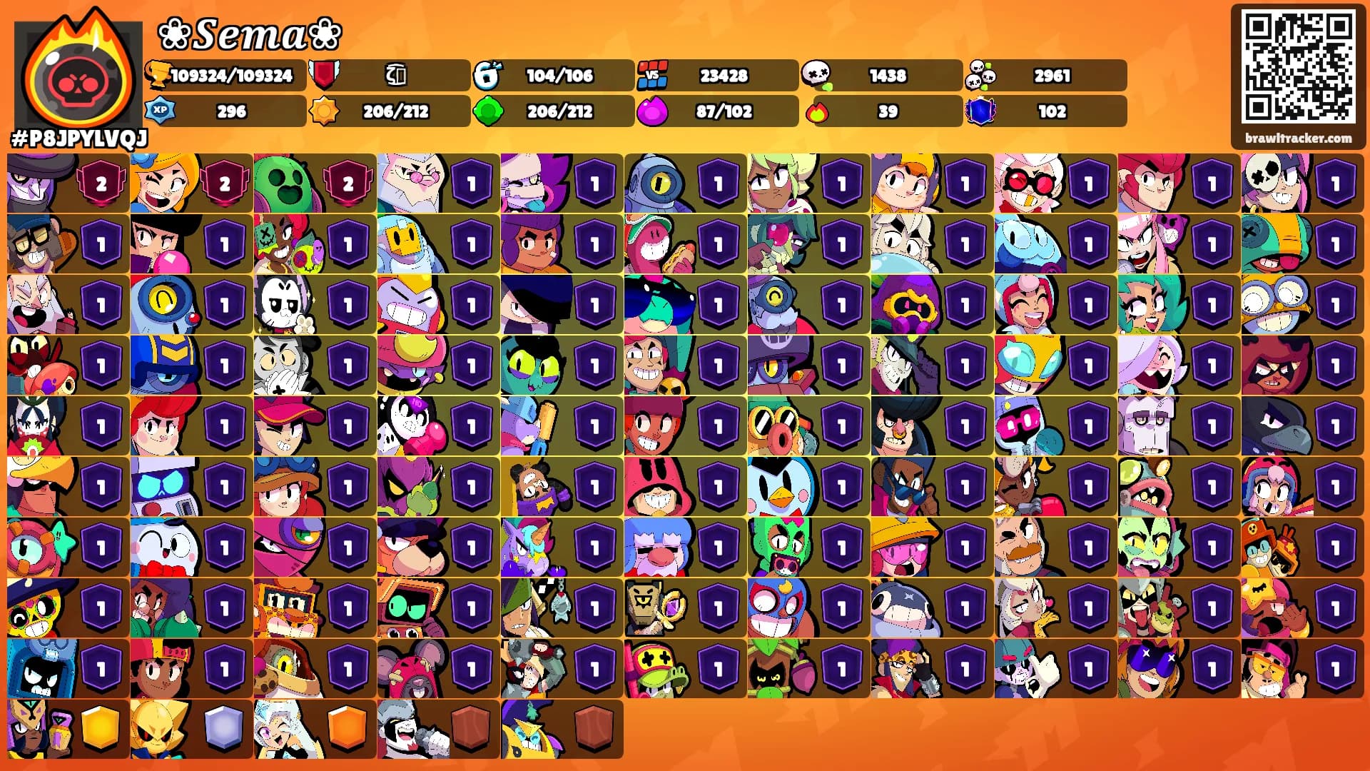 ❀𝑺𝒆𝒎𝒂❀'s Ranks