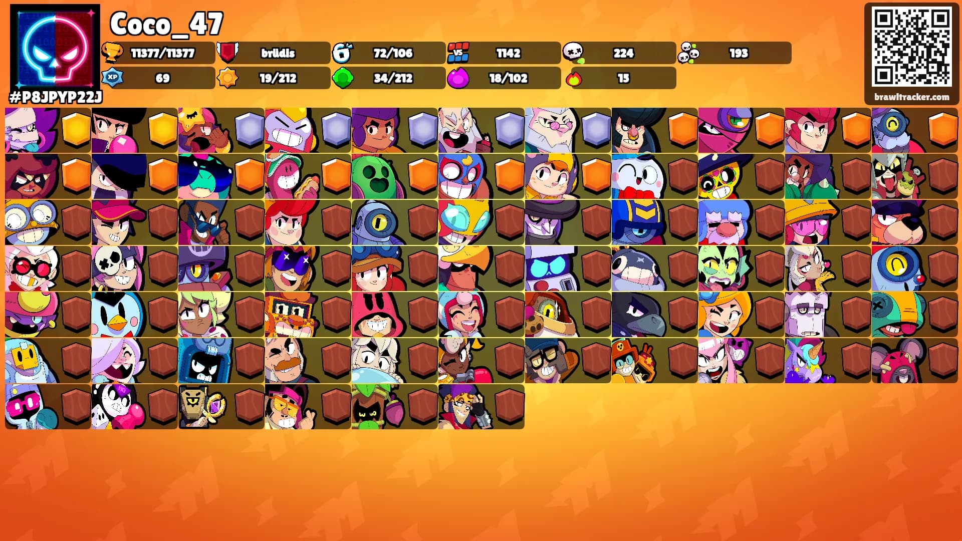 Coco_47's Ranks