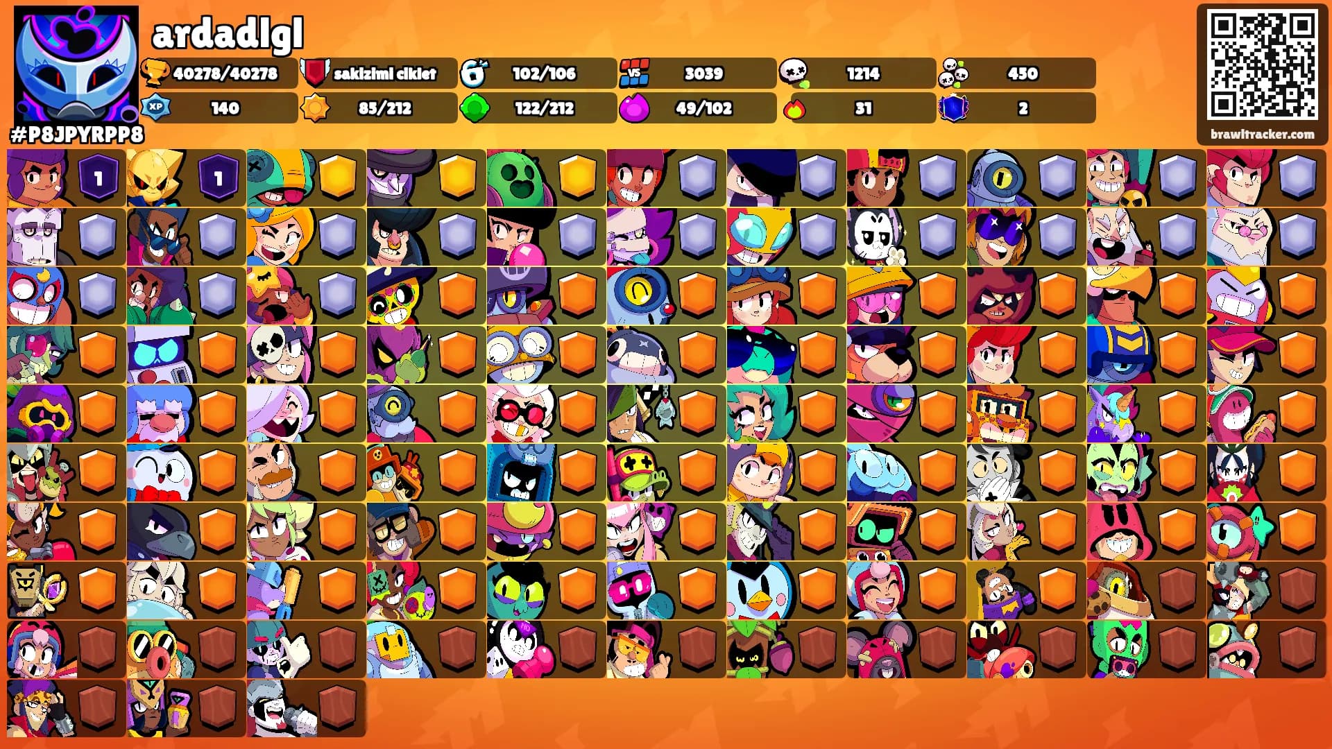 ardadlgl's Ranks