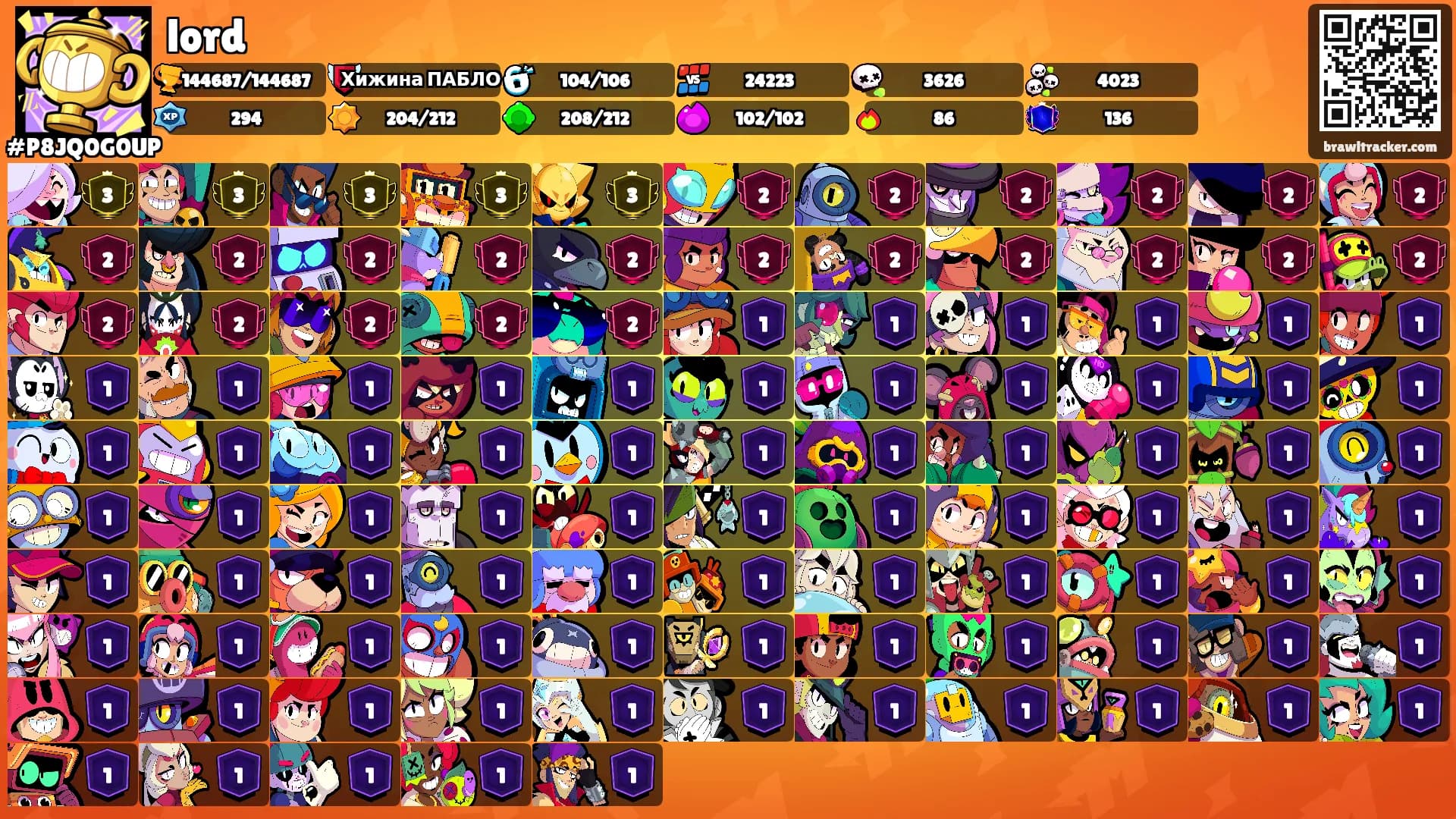 lord's Ranks