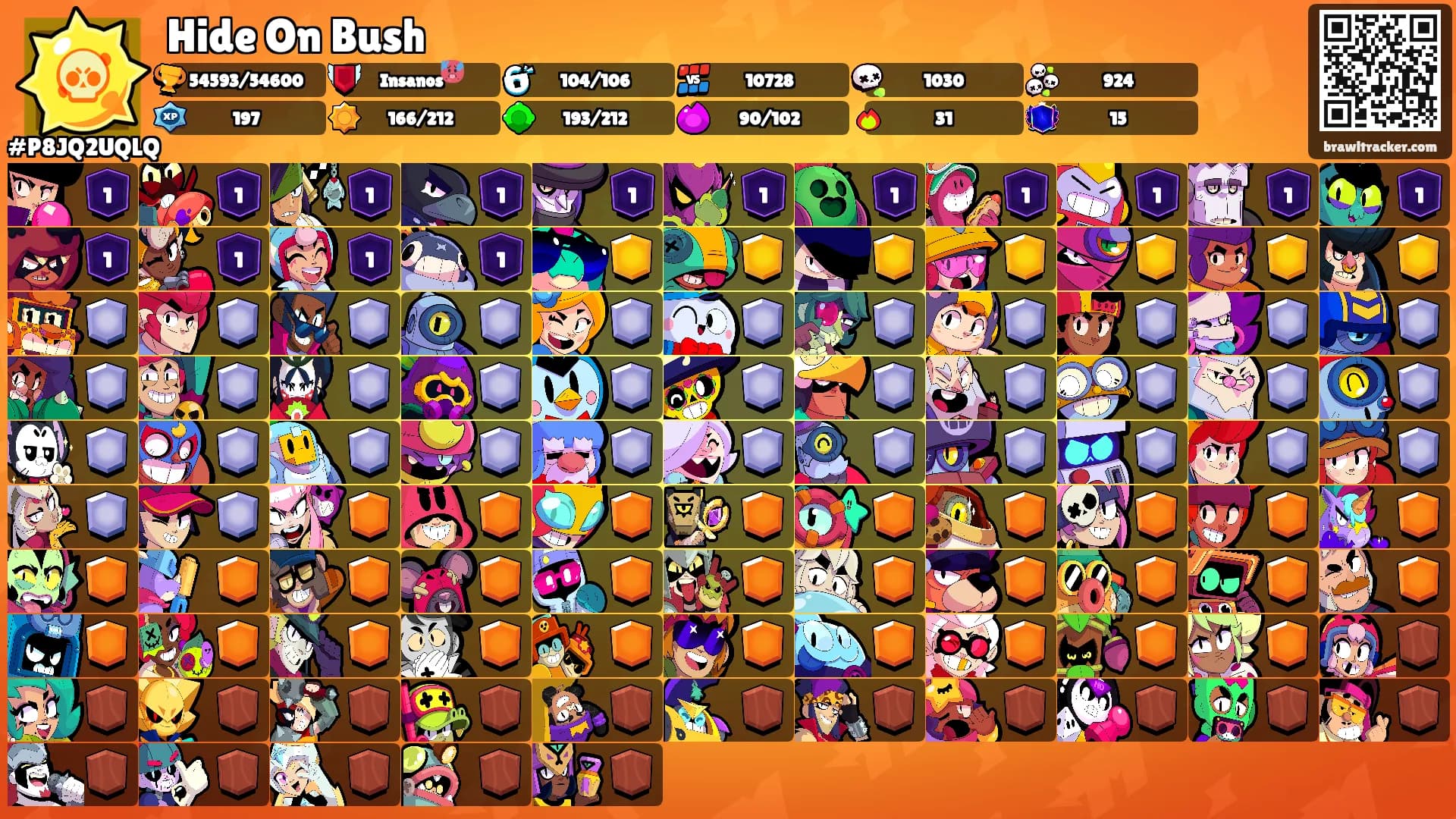 Hide On Bush's Ranks