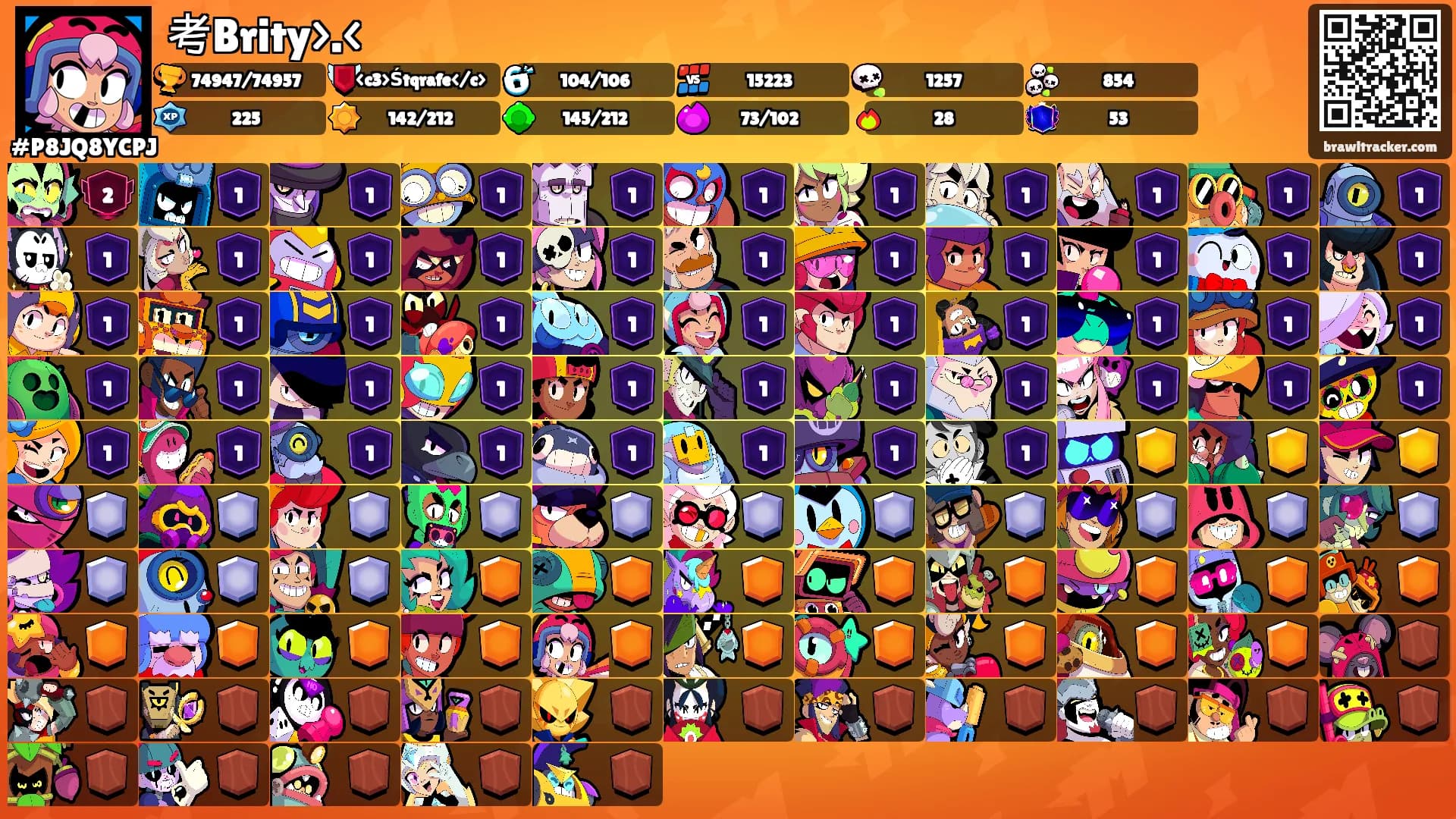 考Brity>.<'s Ranks