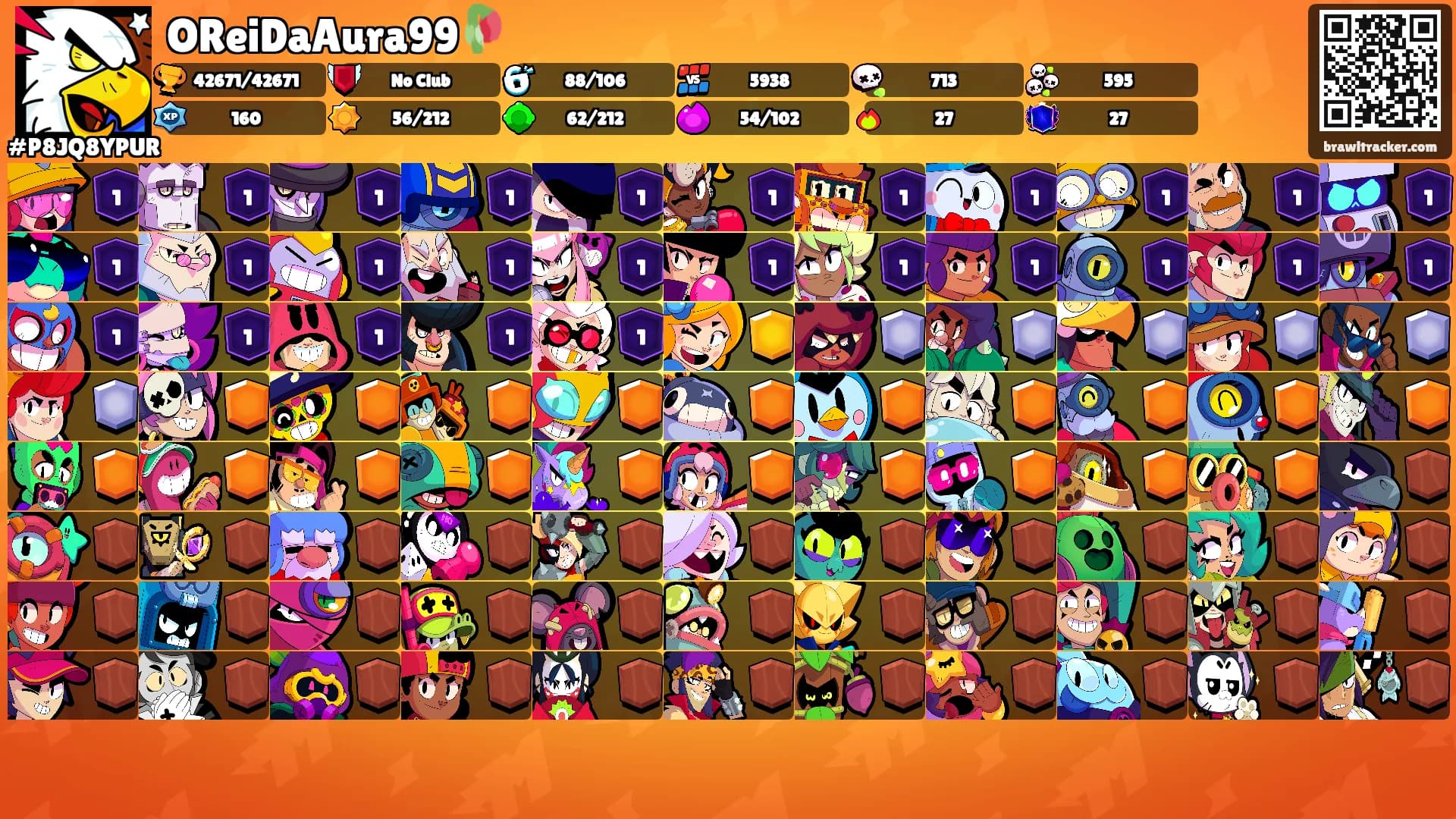 OReiDaAura99🥀's Ranks