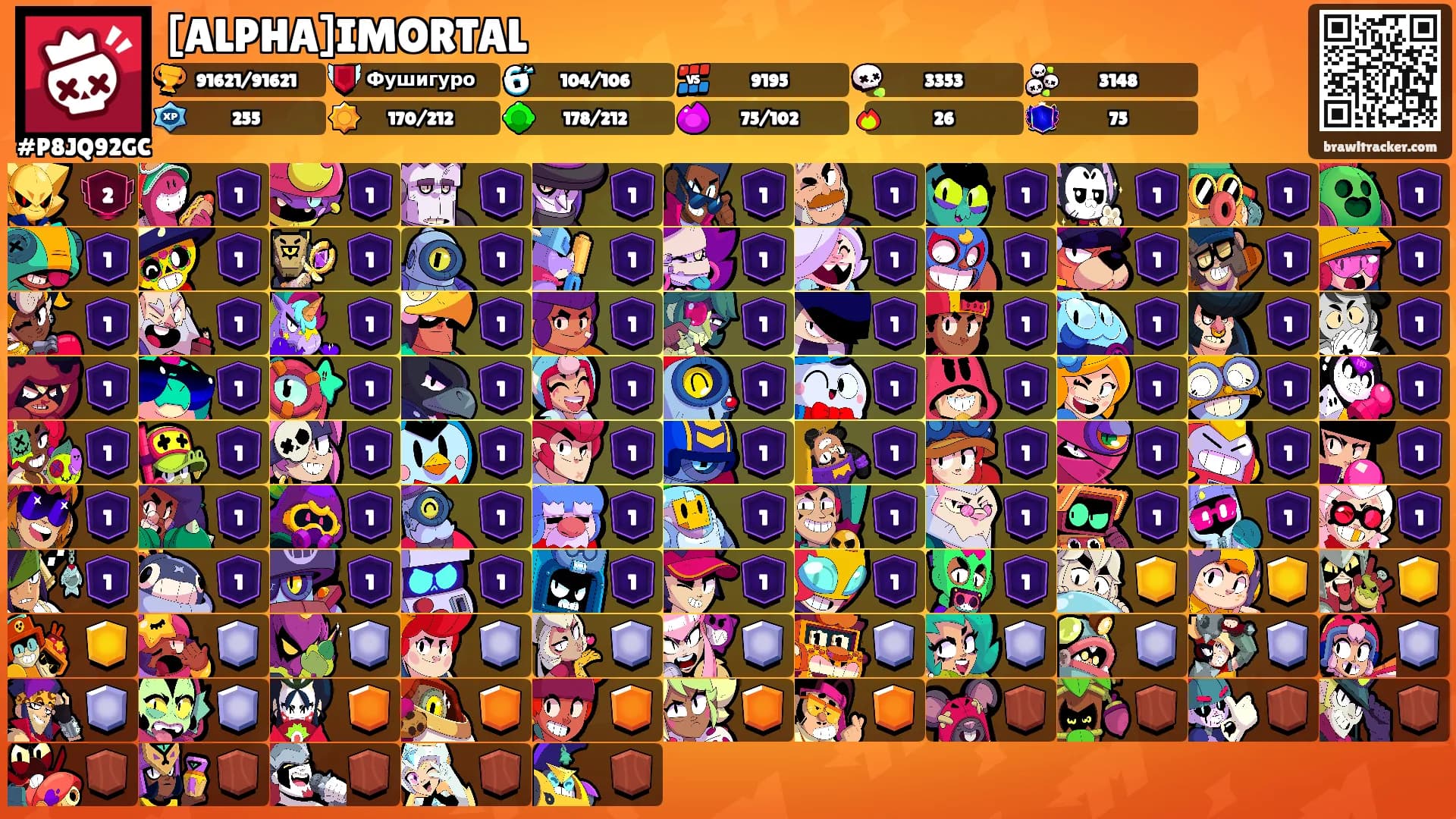 [ALPHA]IMORTAL's Ranks