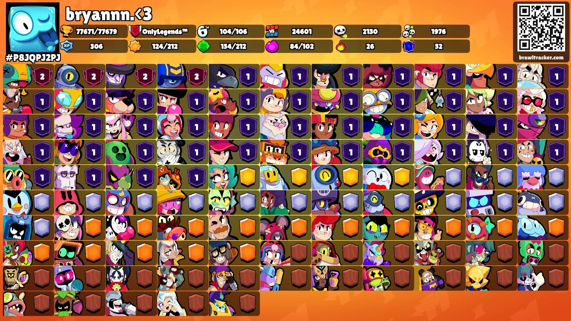 bryannn.<3's Ranks