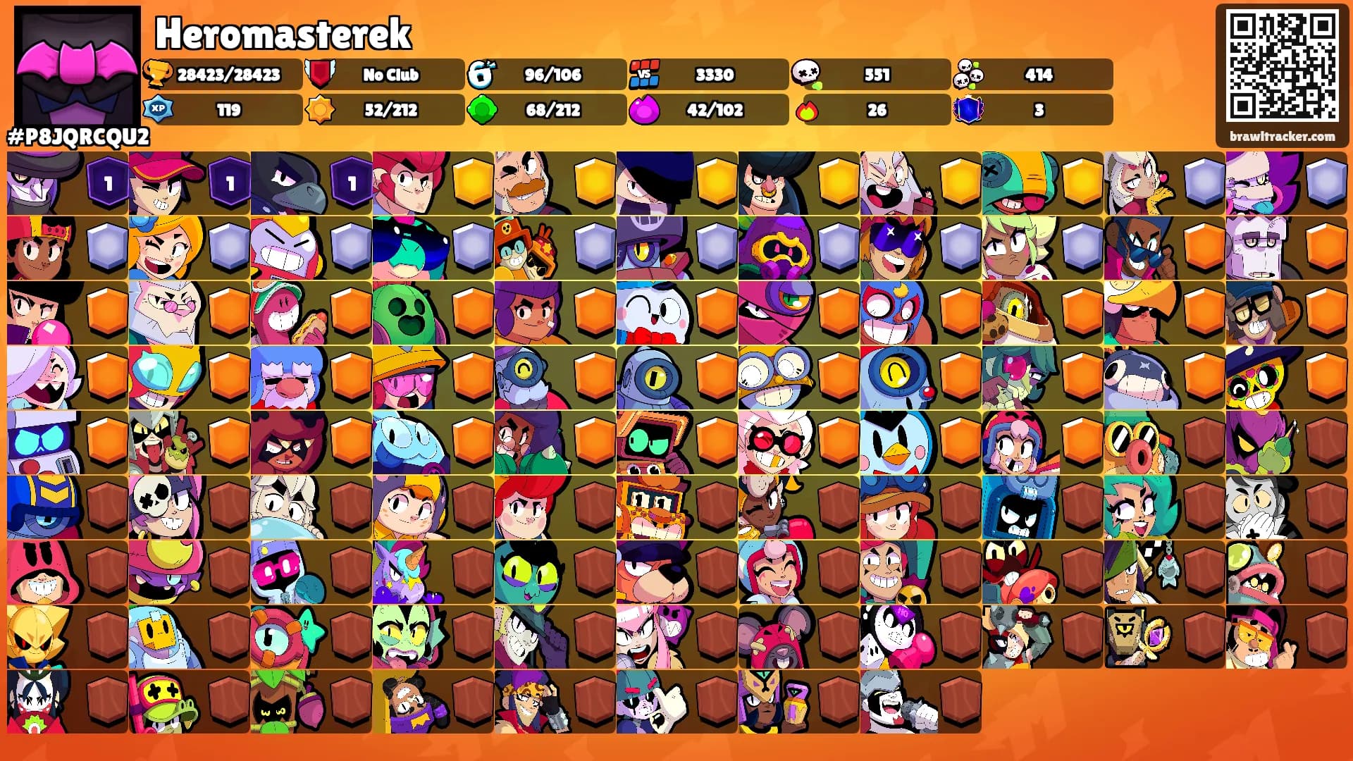 Heromasterek's Ranks