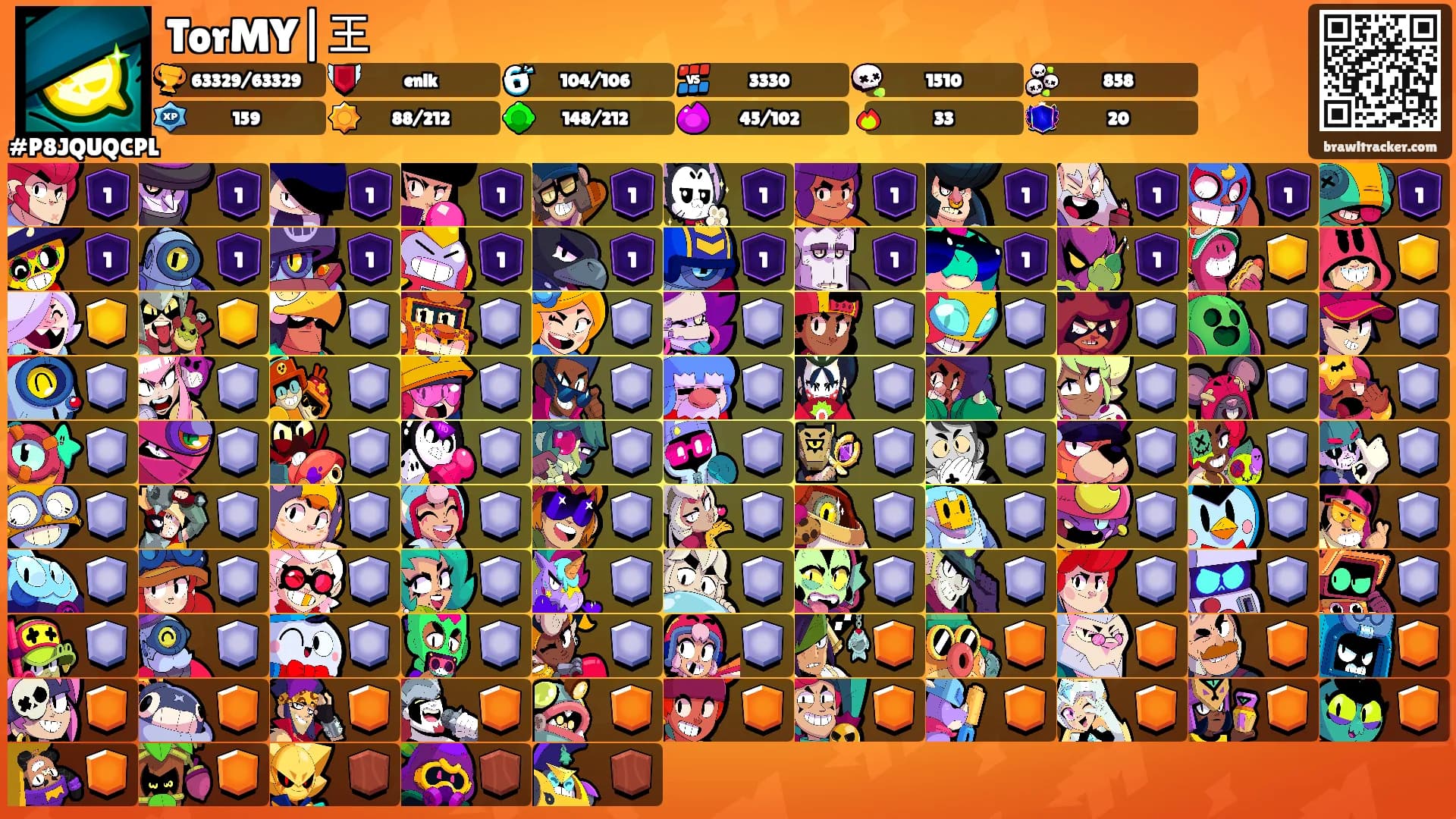 TorMY|王's Ranks
