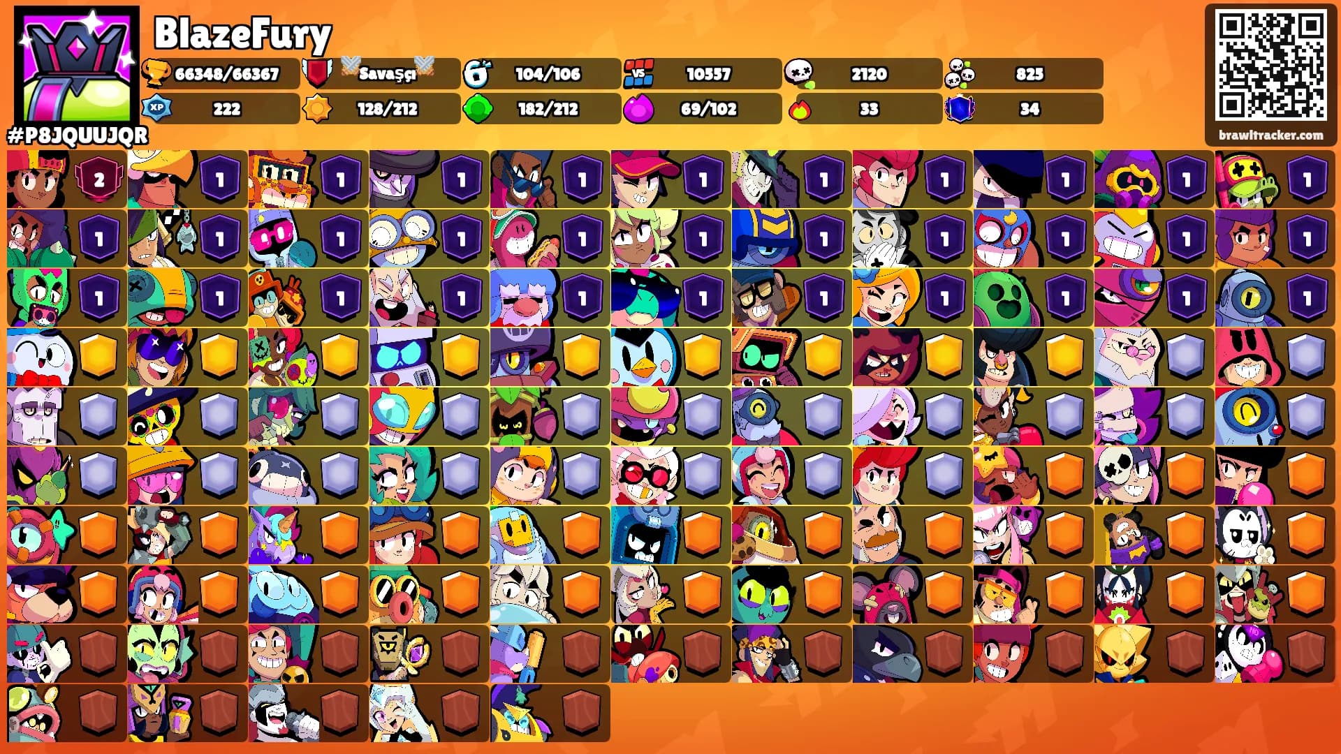 BlazeFury's Ranks