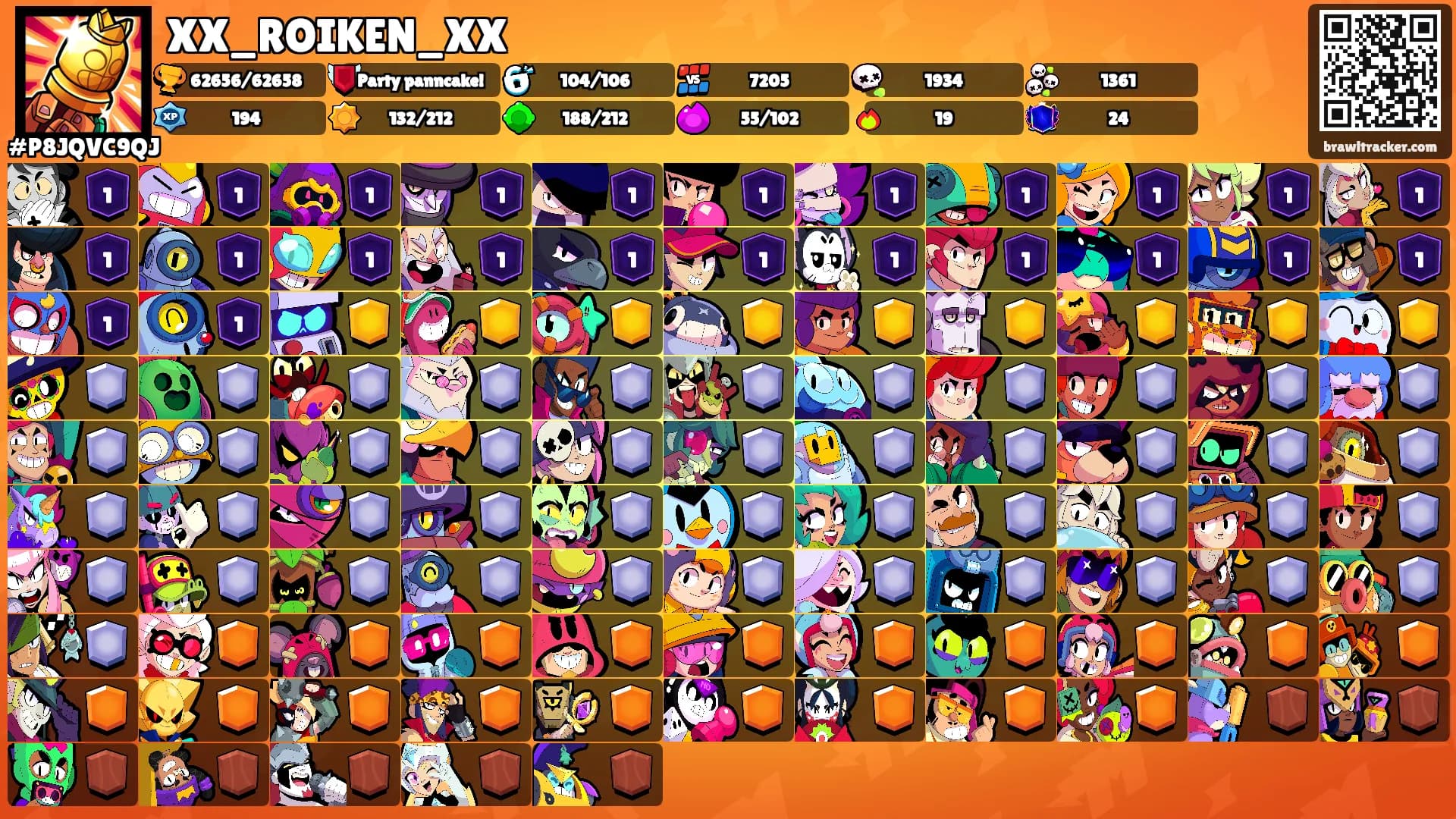 XX_ROIKEN_XX's Ranks