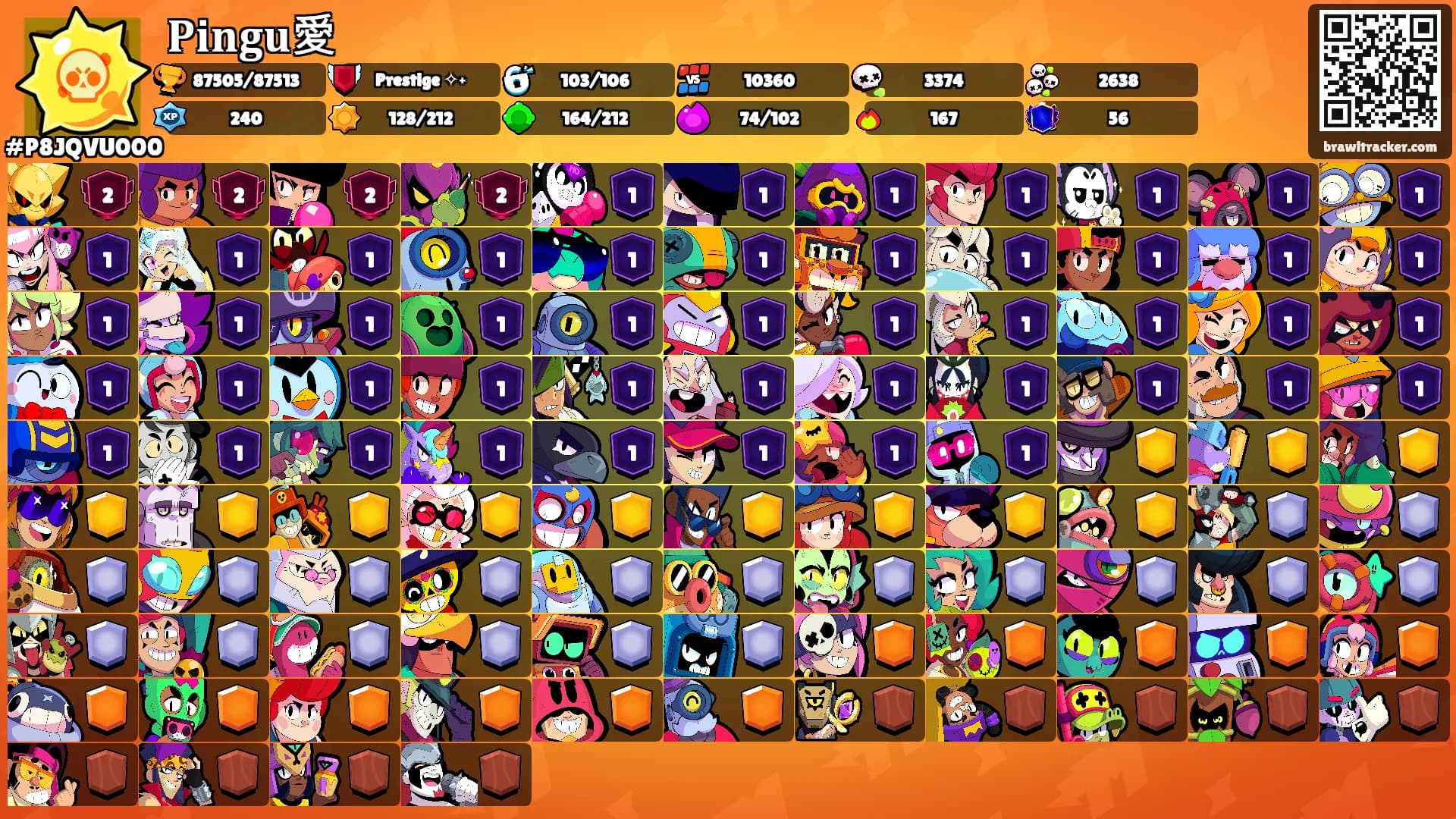 𝐏𝐢𝐧𝐠𝐮愛's Ranks