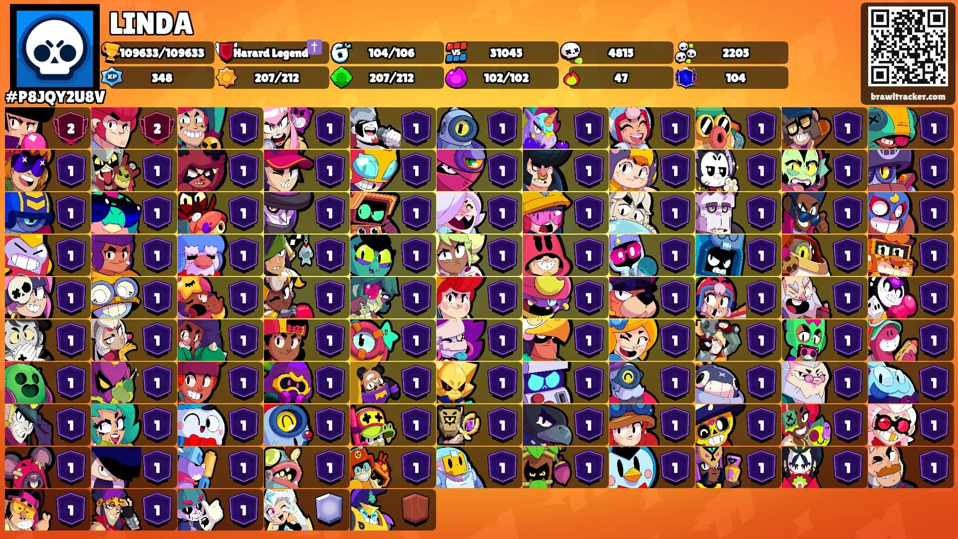 LINDA's Ranks