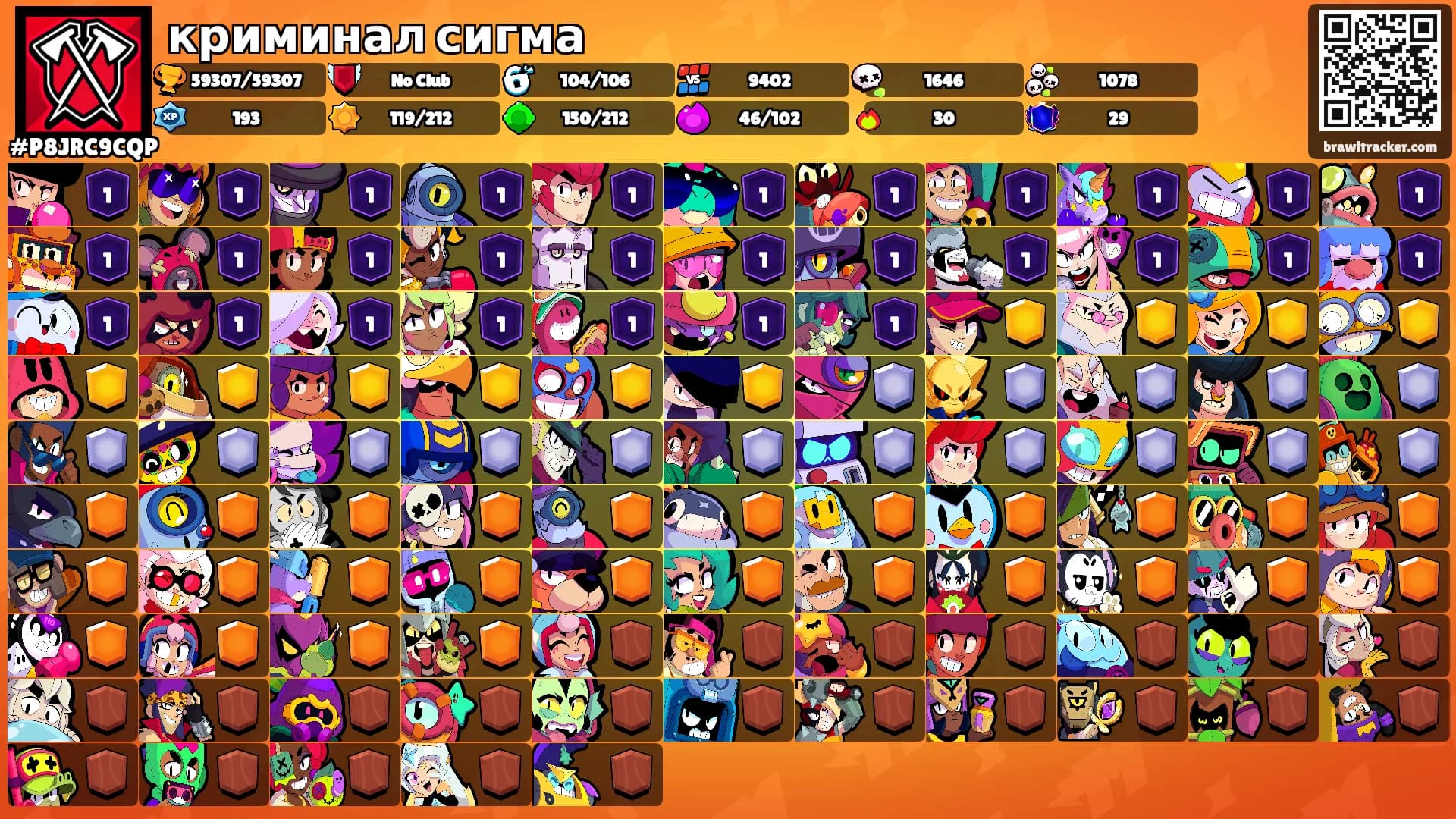 криминал сигма's Ranks