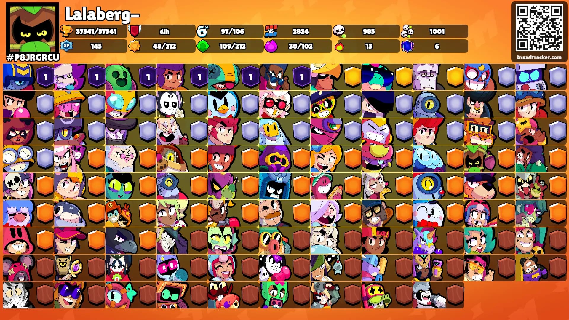 Lalaberg-'s Ranks
