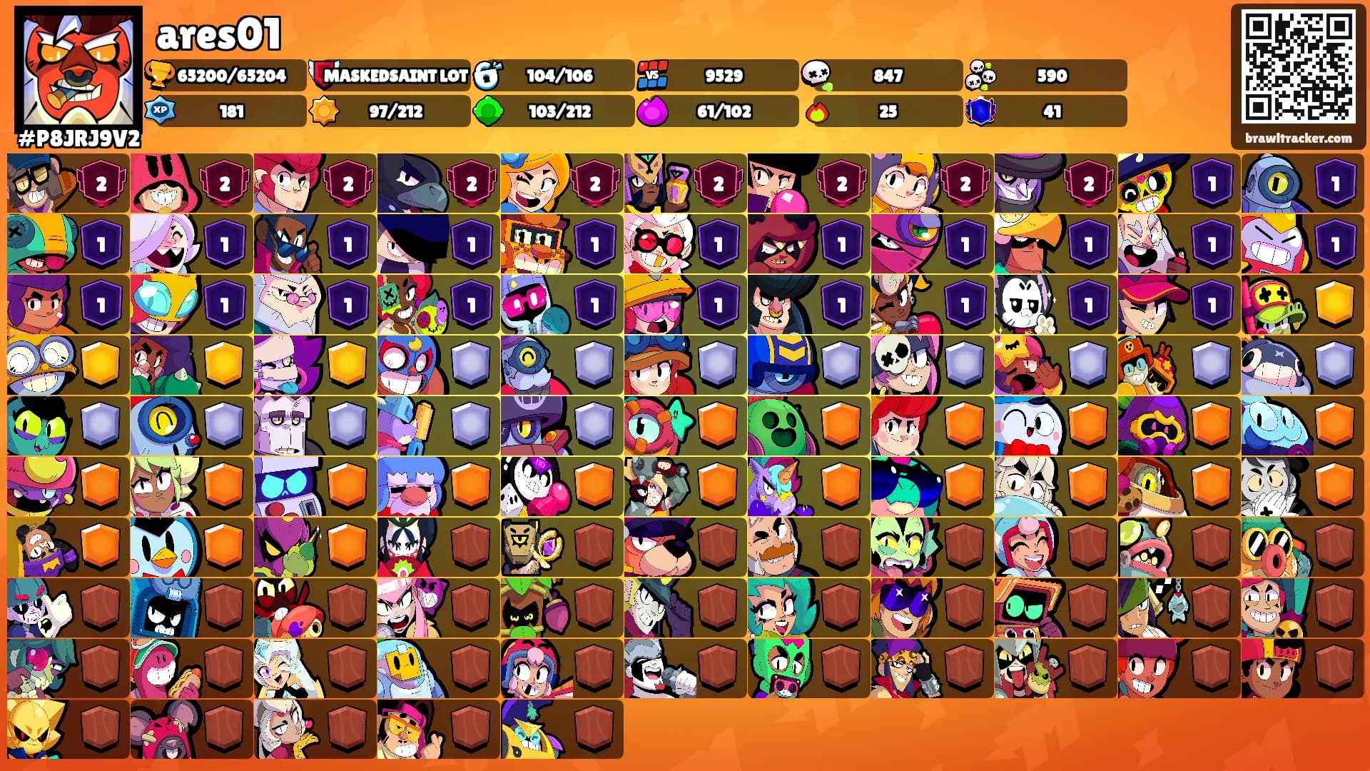 ares01's Ranks