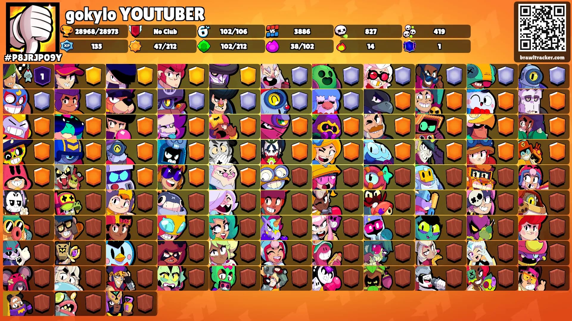 gokylo YOUTUBER's Ranks