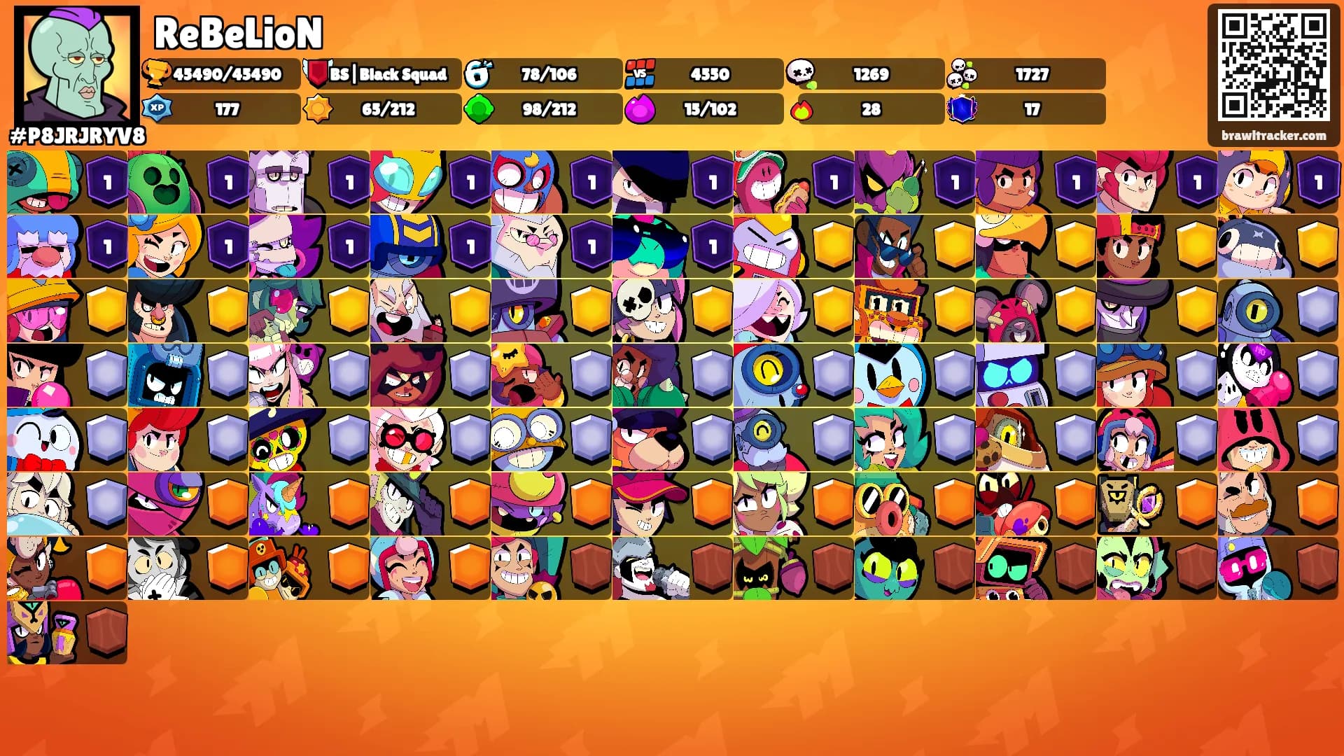ReBeLioN's Ranks