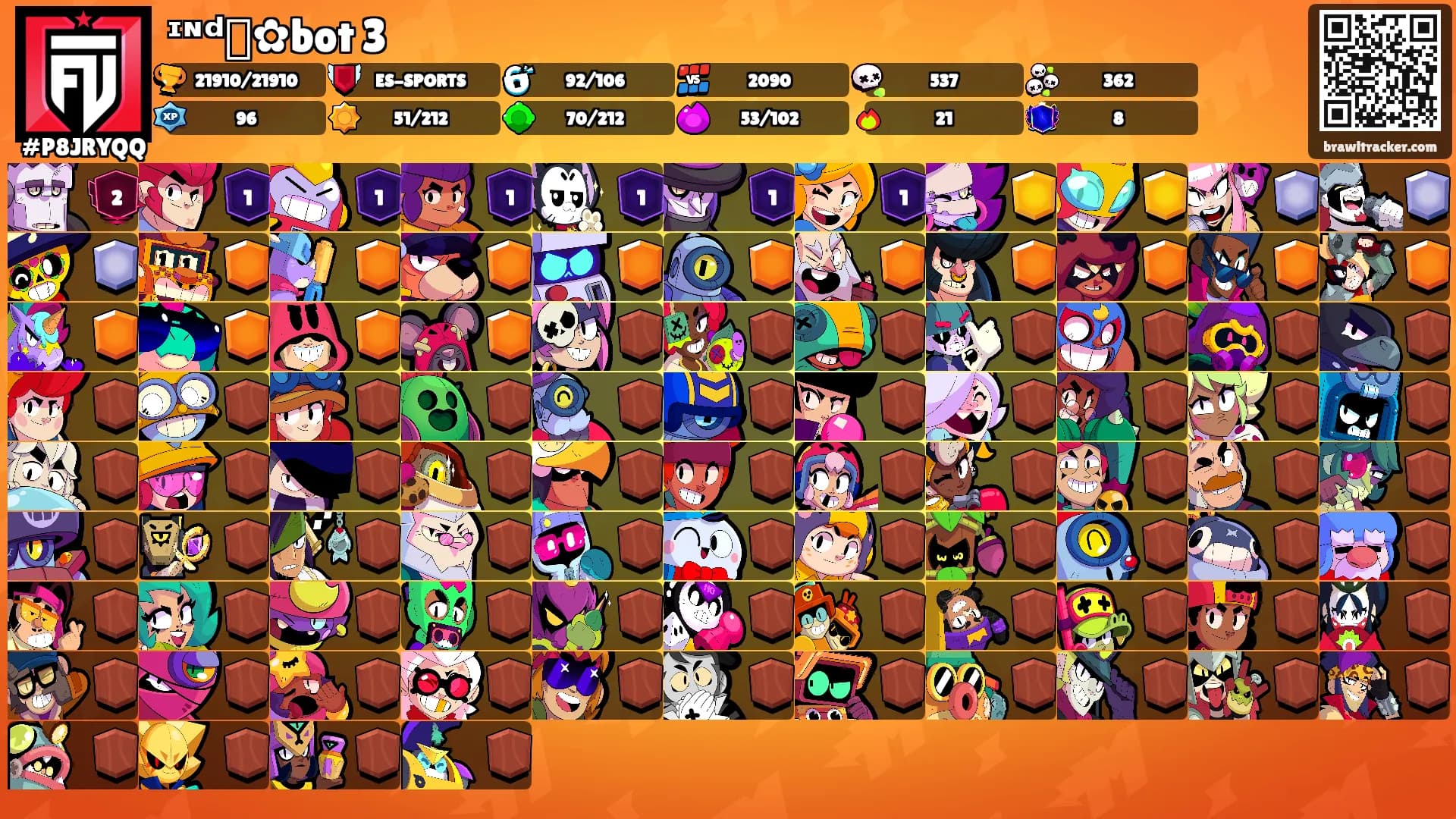 ᶦᶰᵈ᭄✿bot 3's Ranks