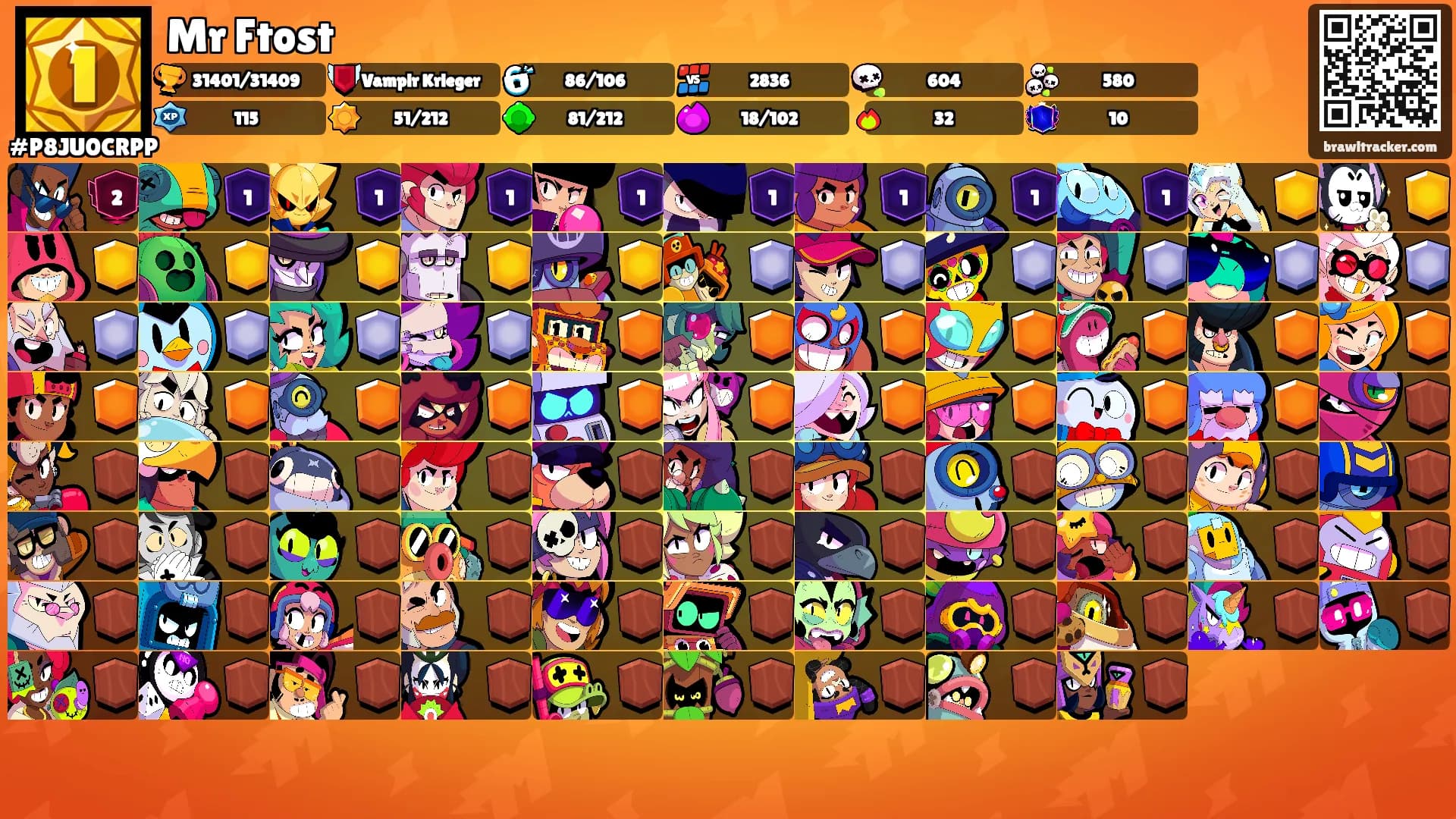 Mr Ftost's Ranks