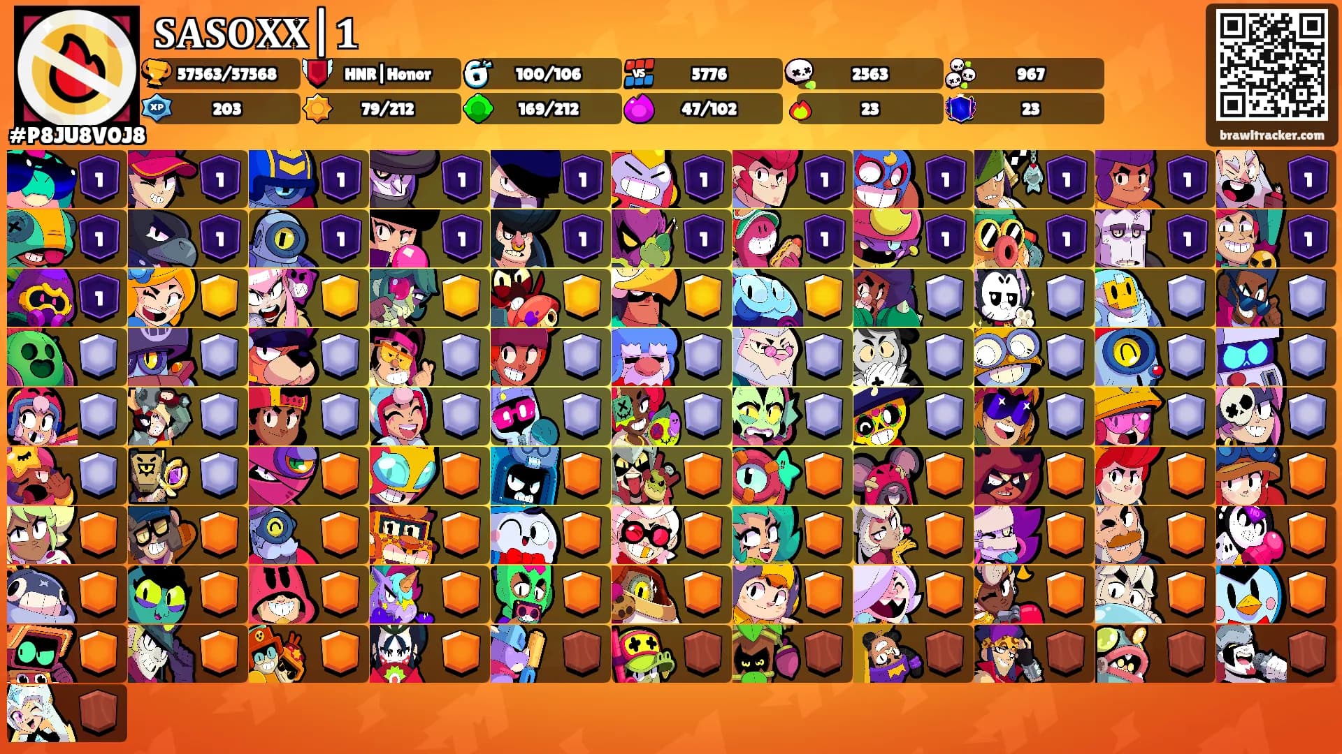 𝐒𝐀𝐒𝐎𝐗𝐗|𝟏's Ranks