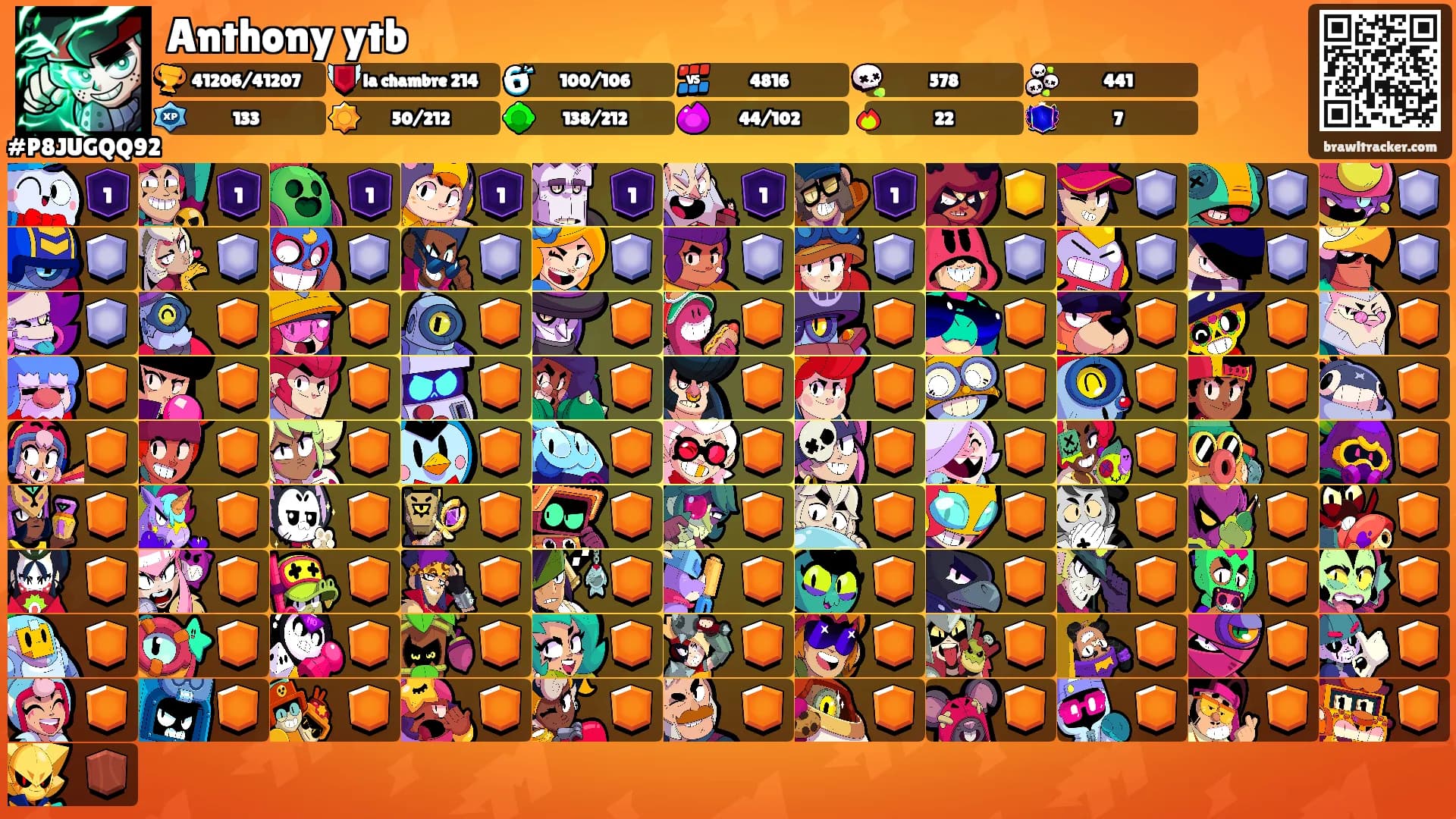 Anthony ytb's Ranks