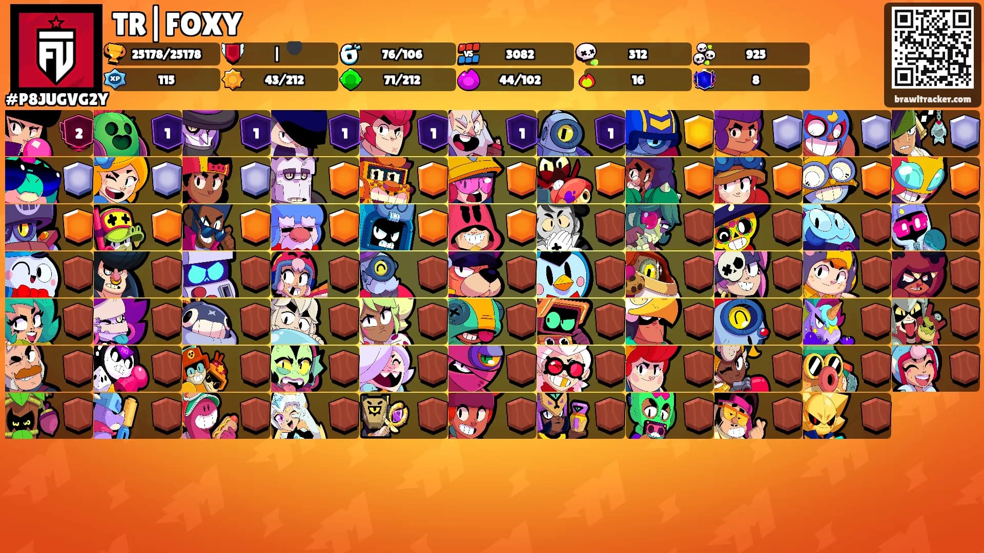 TR|FOXY's Ranks