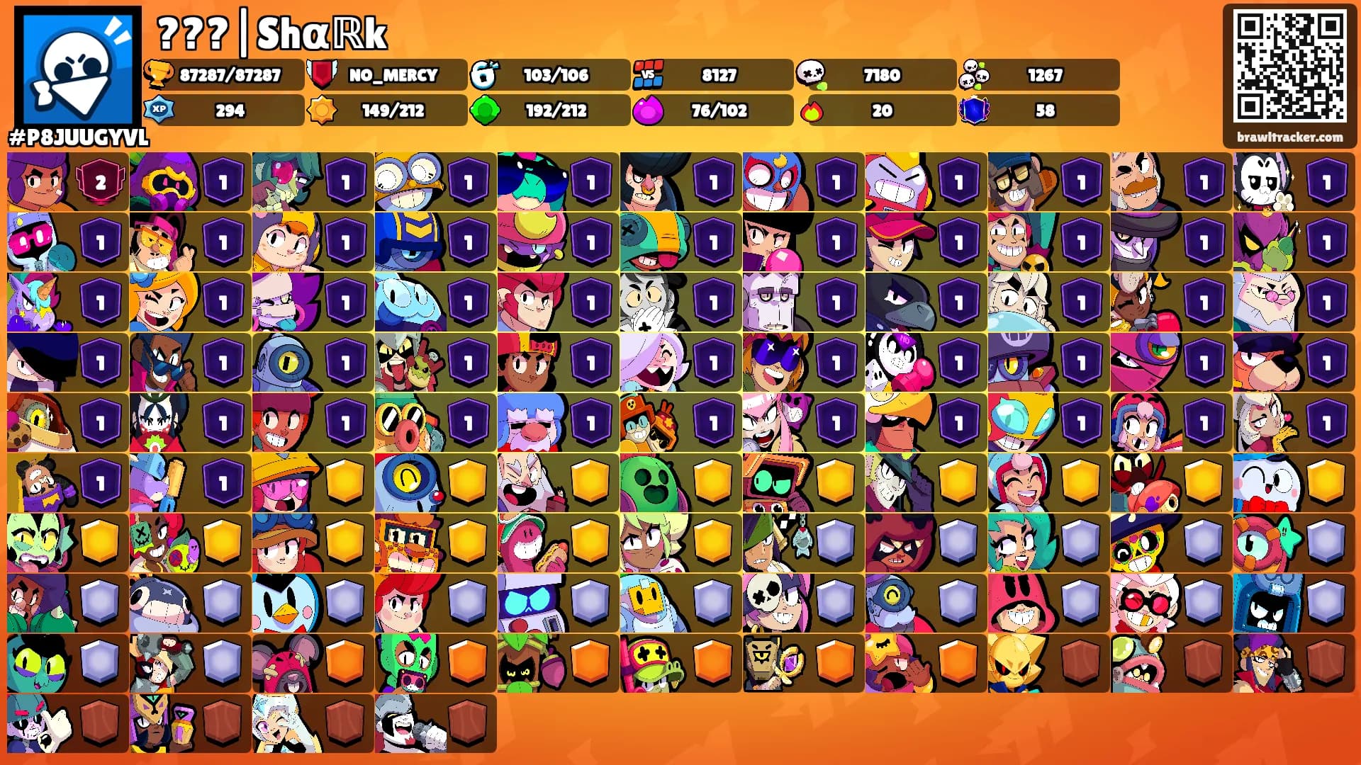 ???|Shαℝk's Ranks