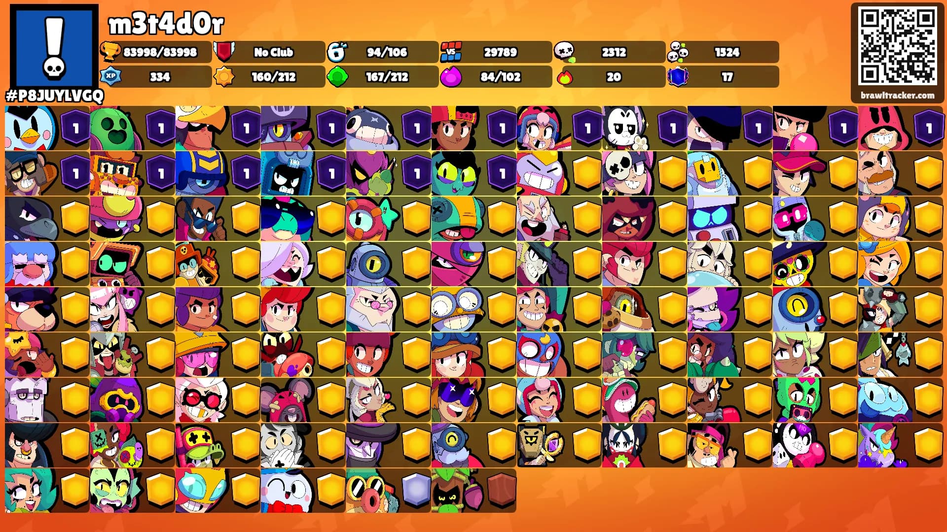 m3t4d0r's Ranks
