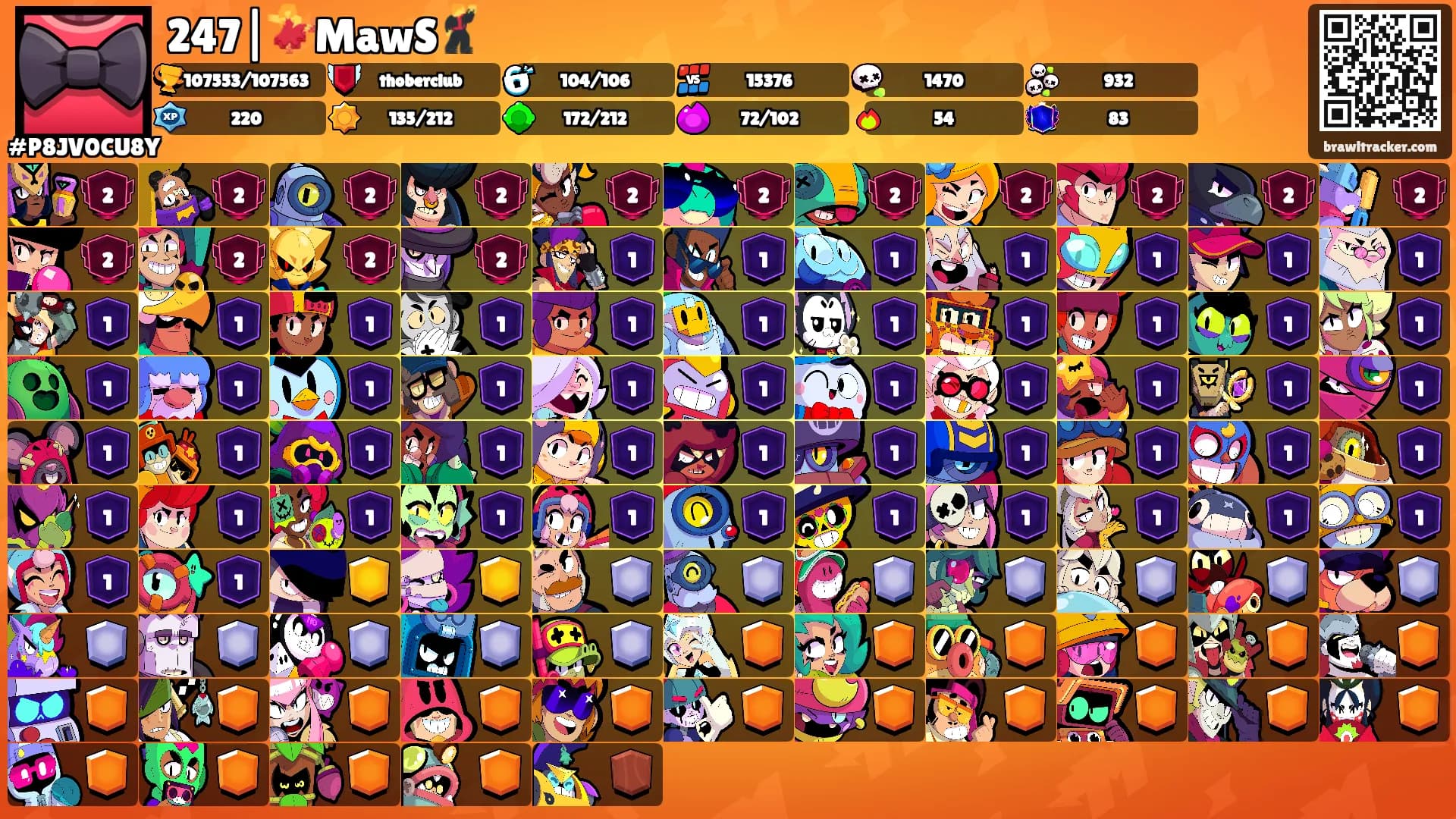247|💃MawS🕺's Ranks