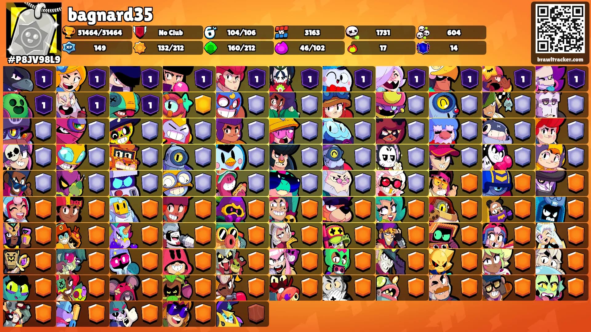 bagnard35's Ranks