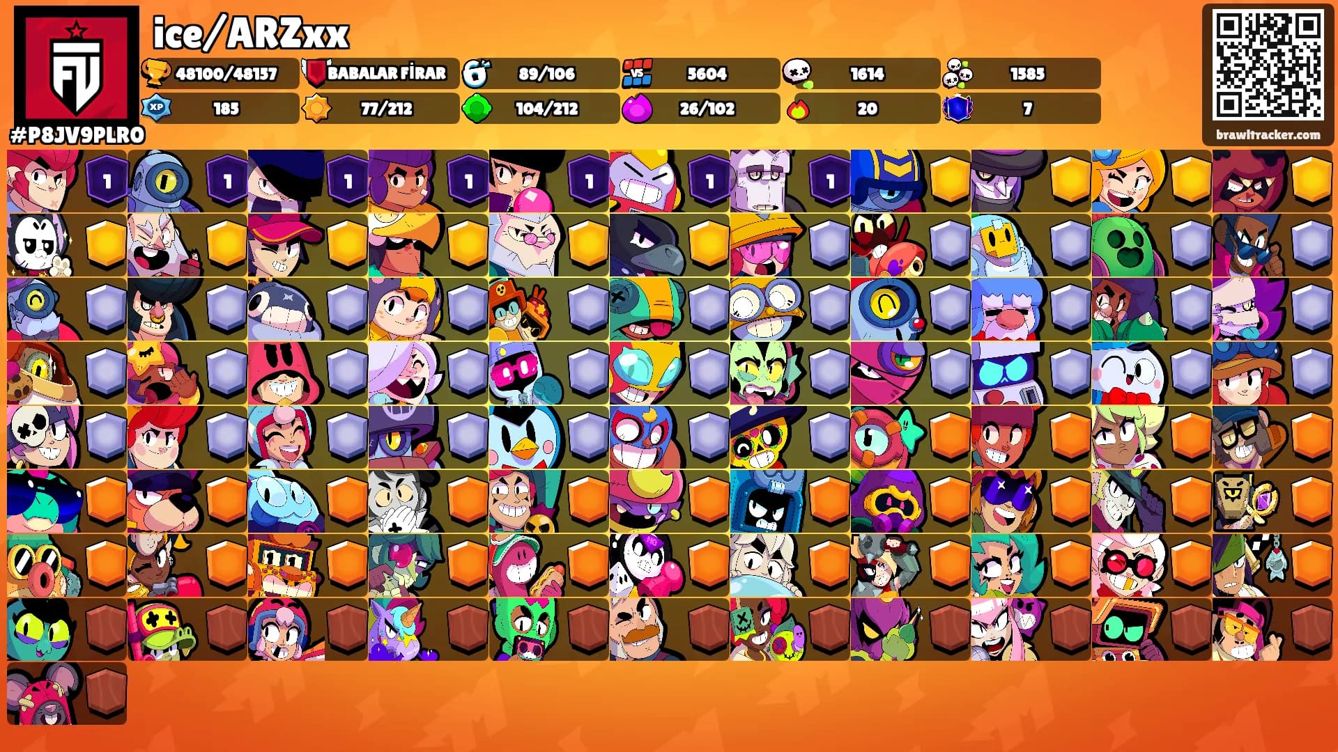 ice/ARZxx's Ranks