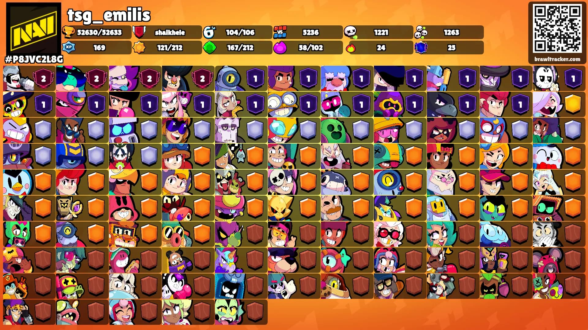 tsg_emilis's Ranks