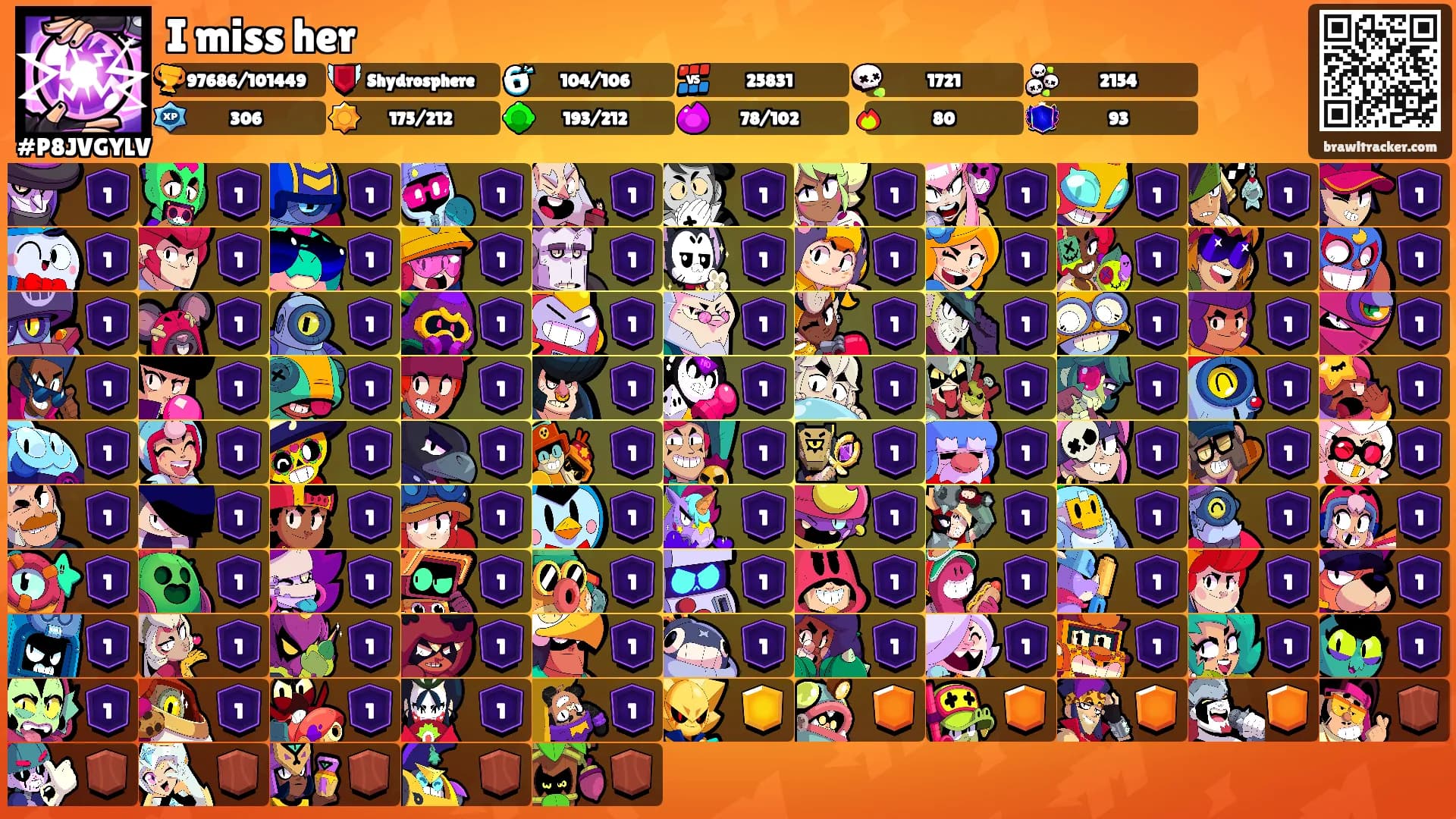 I miss her's Ranks