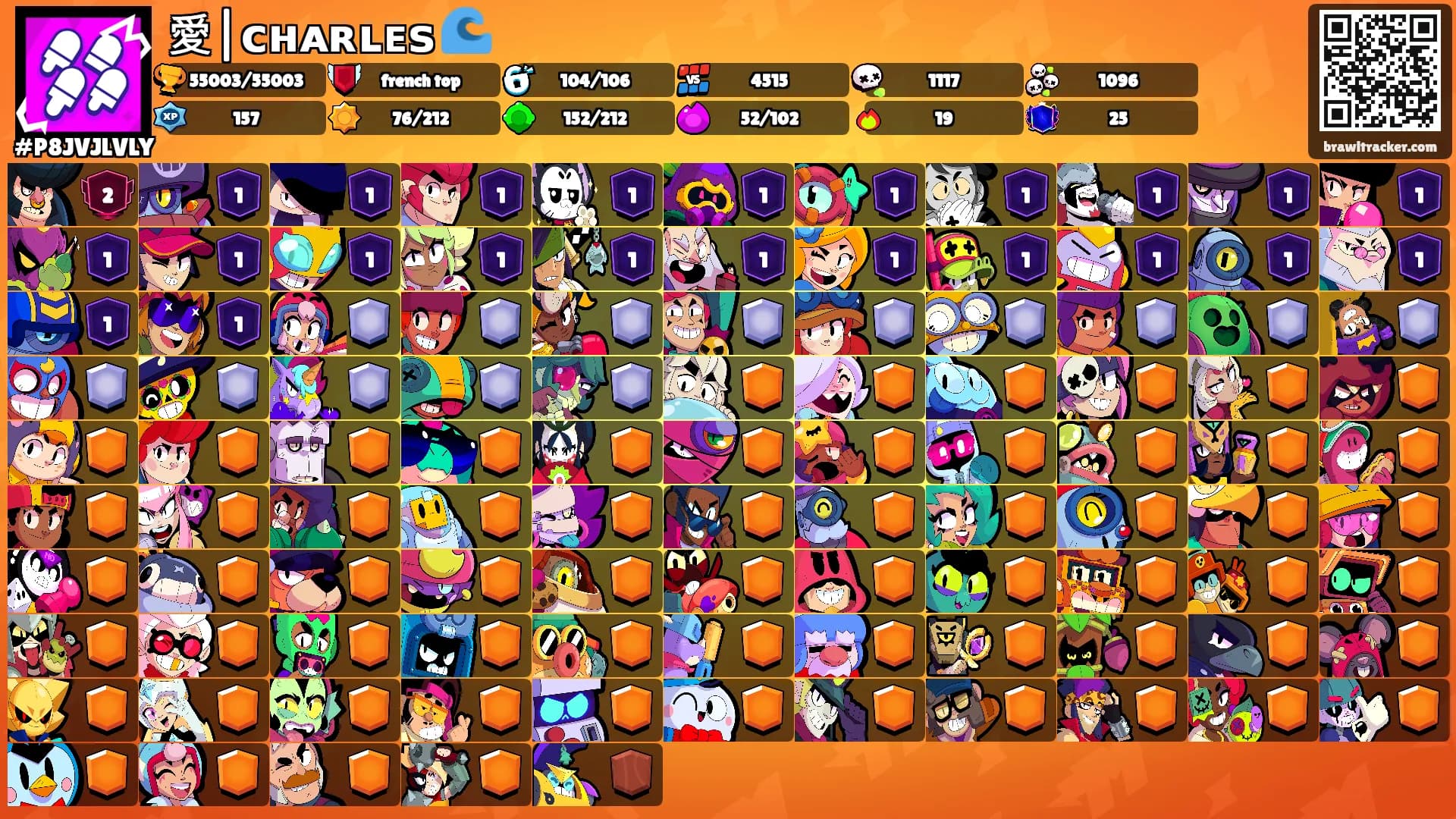 愛|ᴄʜᴀʀʟᴇꜱ 🌊's Ranks