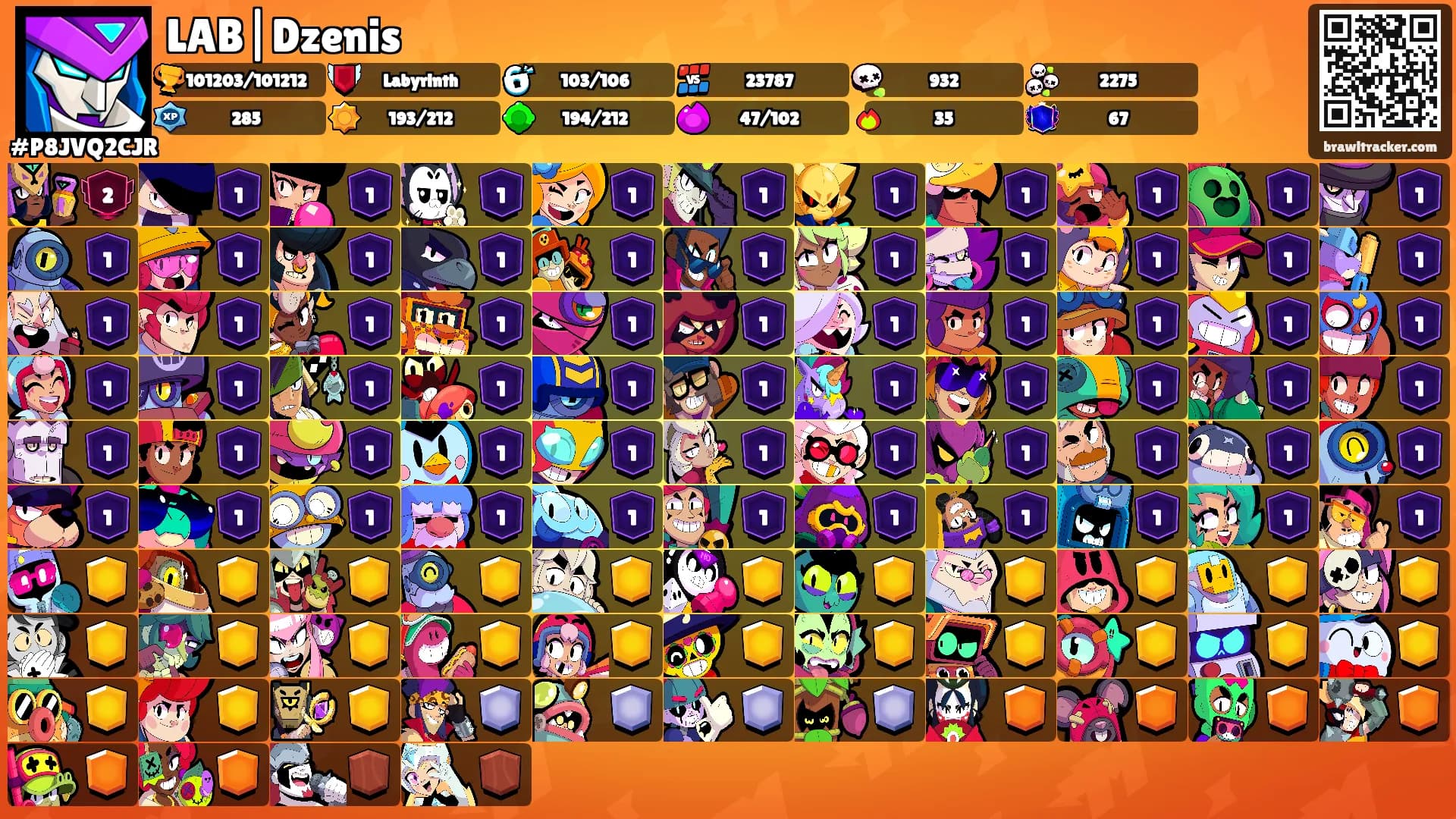 LAB|Dzenis's Ranks