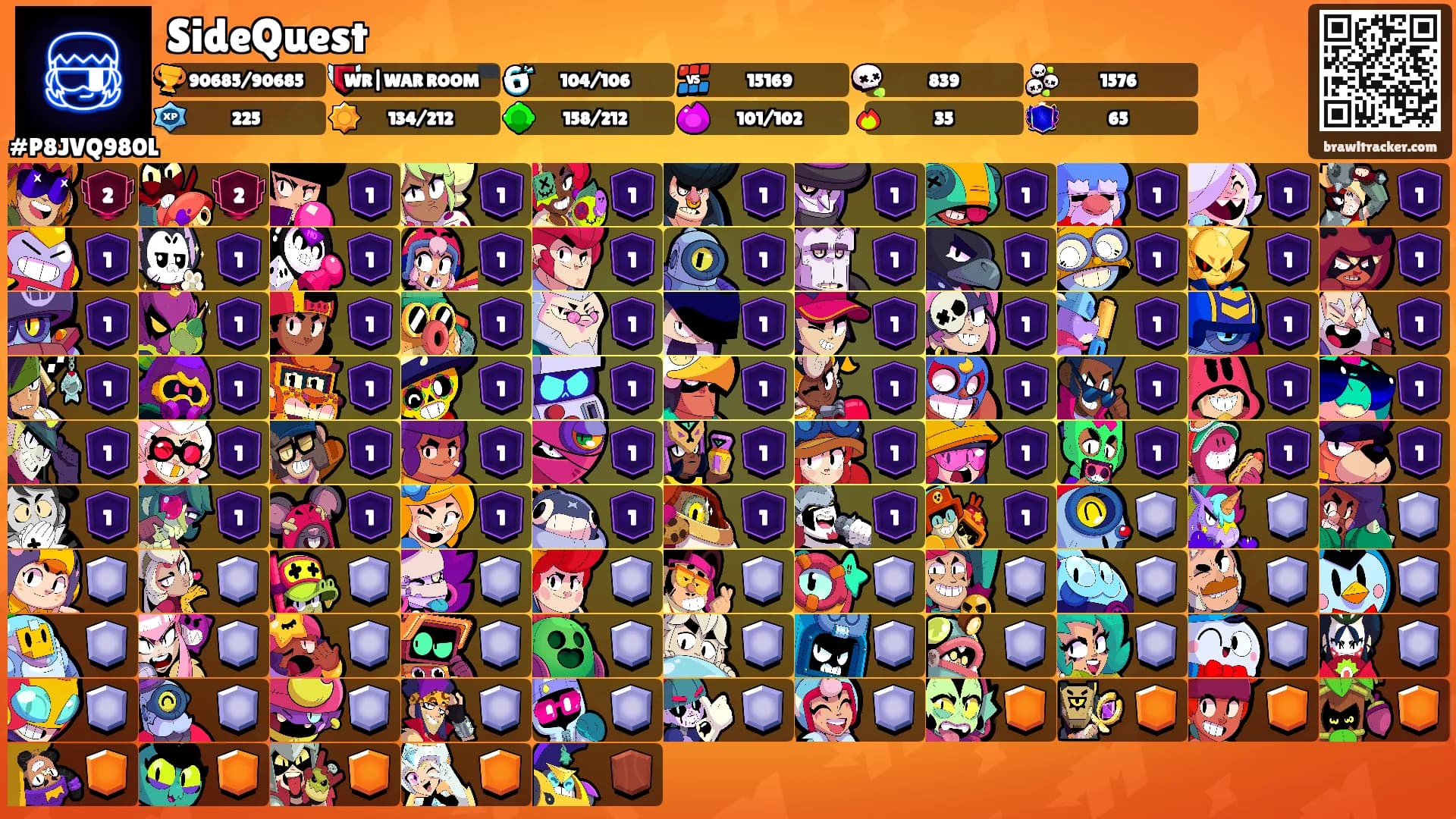 SideQuest's Ranks