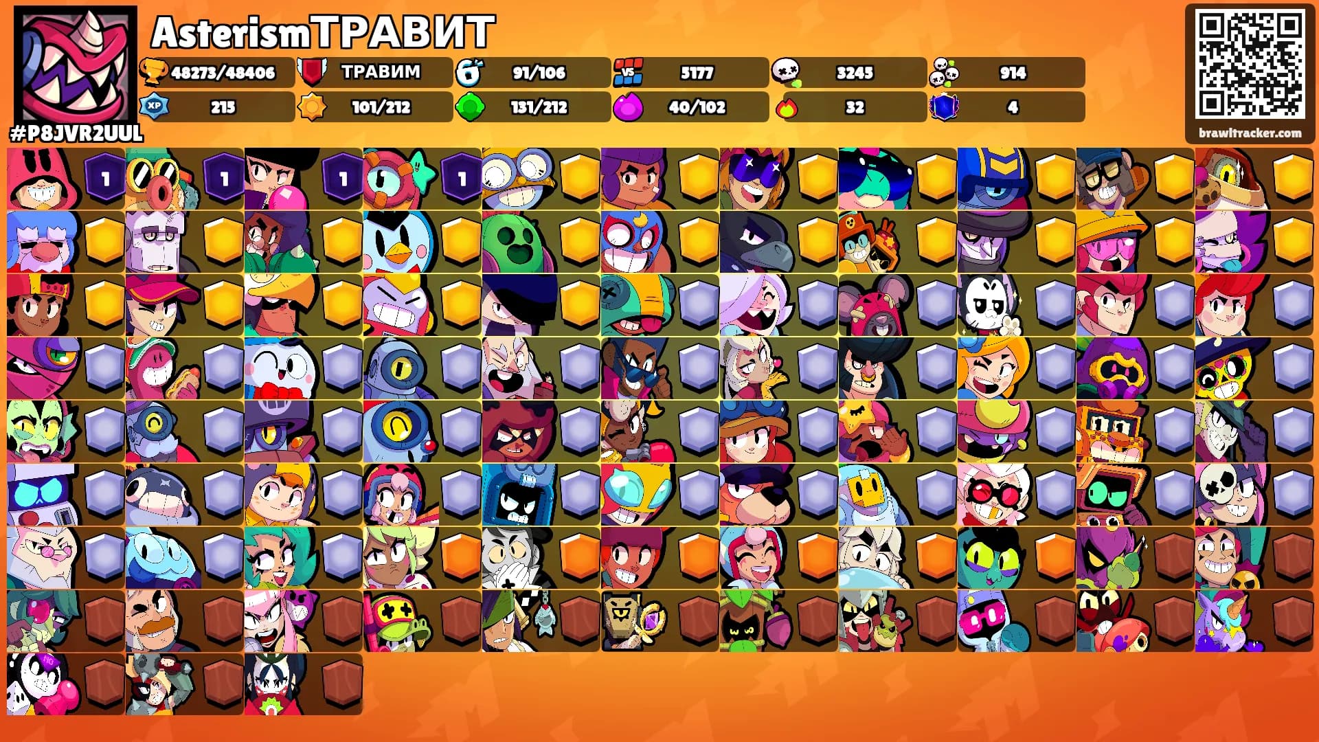 AsterismТРАВИТ's Ranks