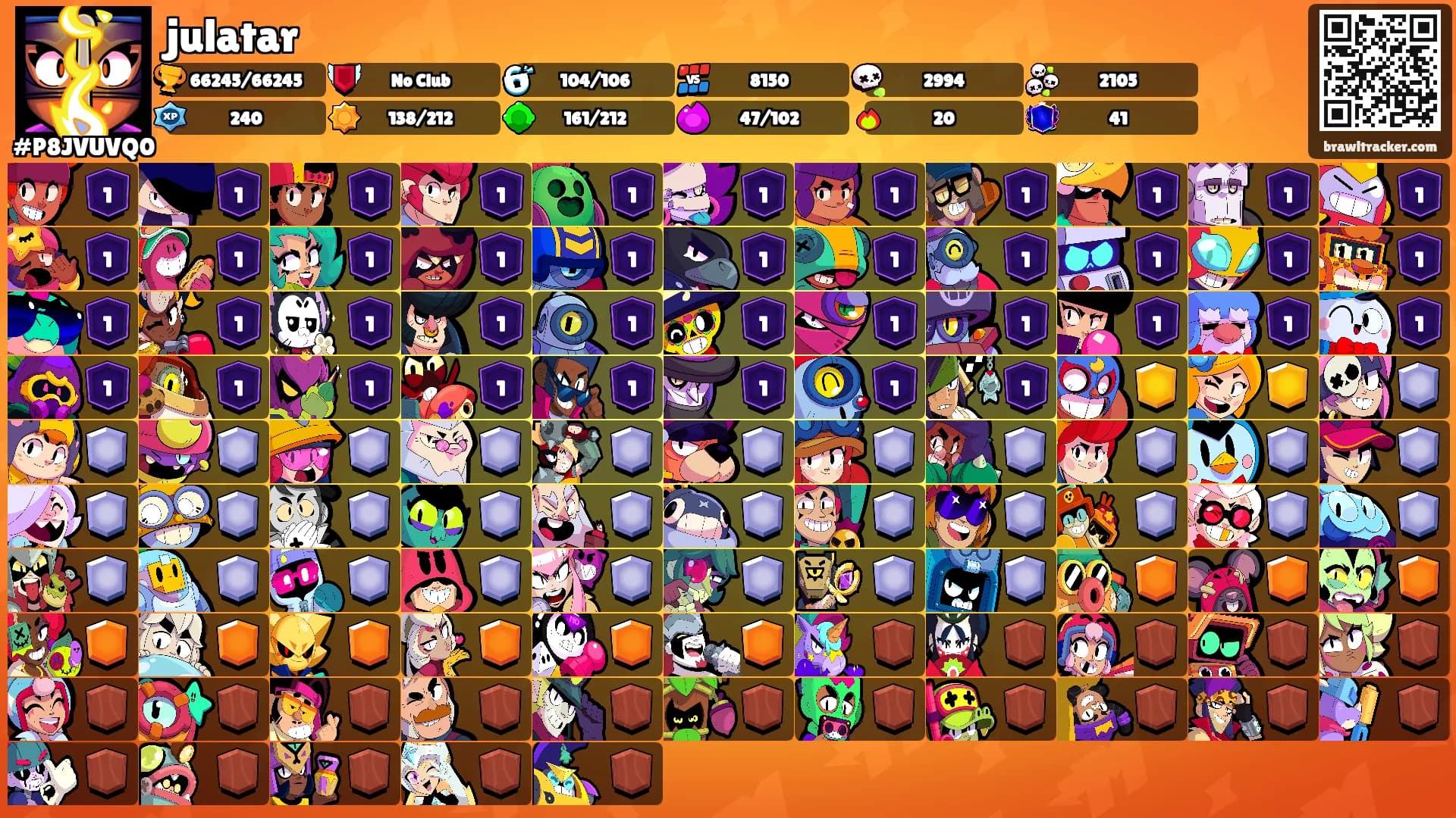 julatar's Ranks