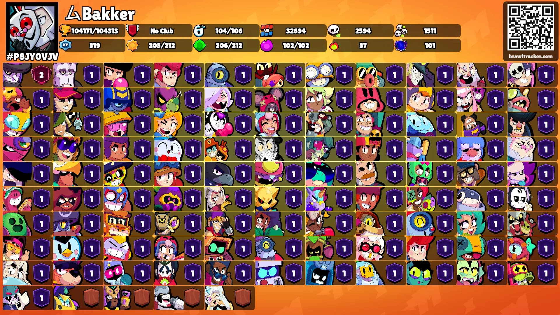 ムBakker's Ranks