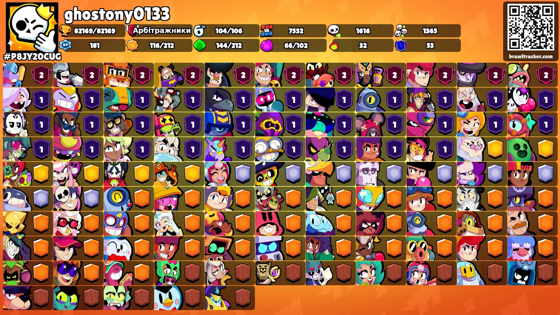 ghostony0133's Ranks