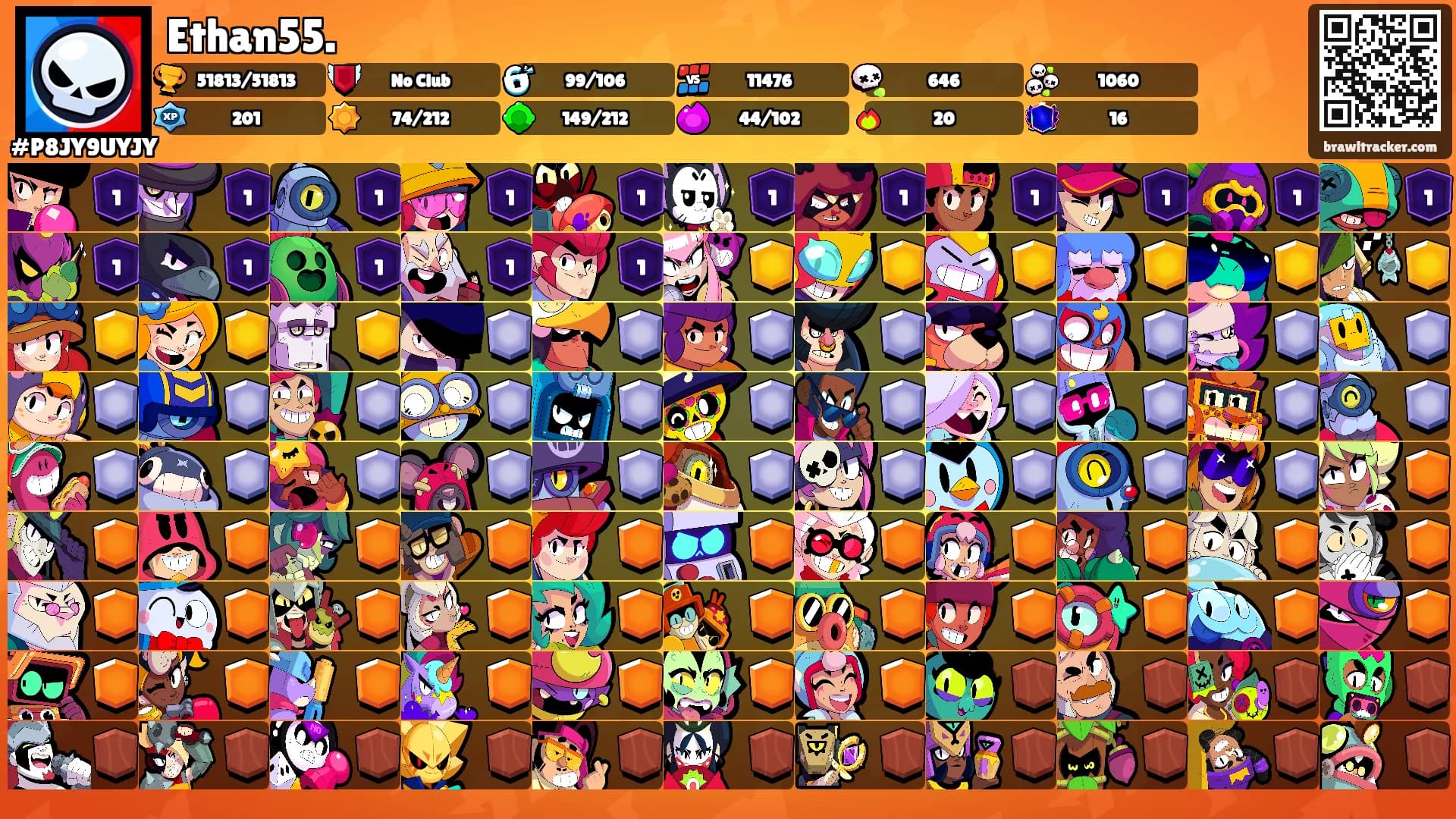 Ethan55.'s Ranks