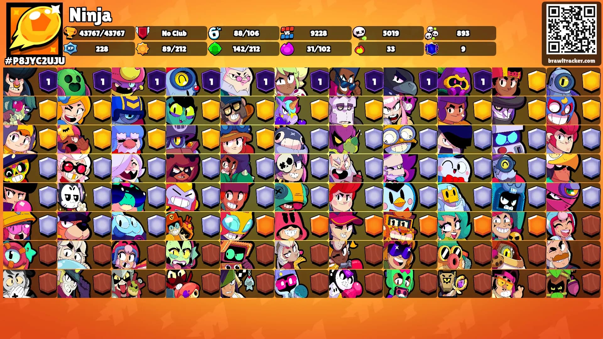 Ninja's Ranks