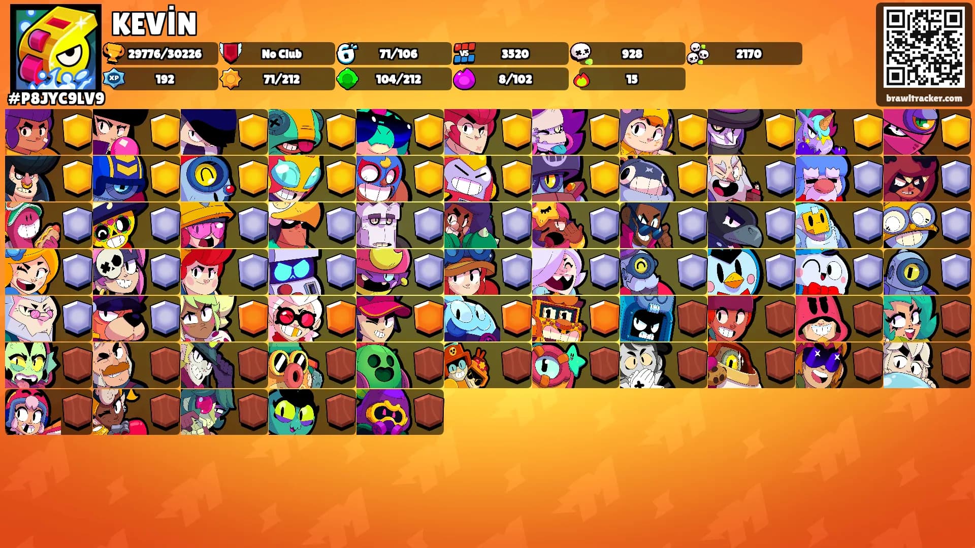 KEVİN's Ranks
