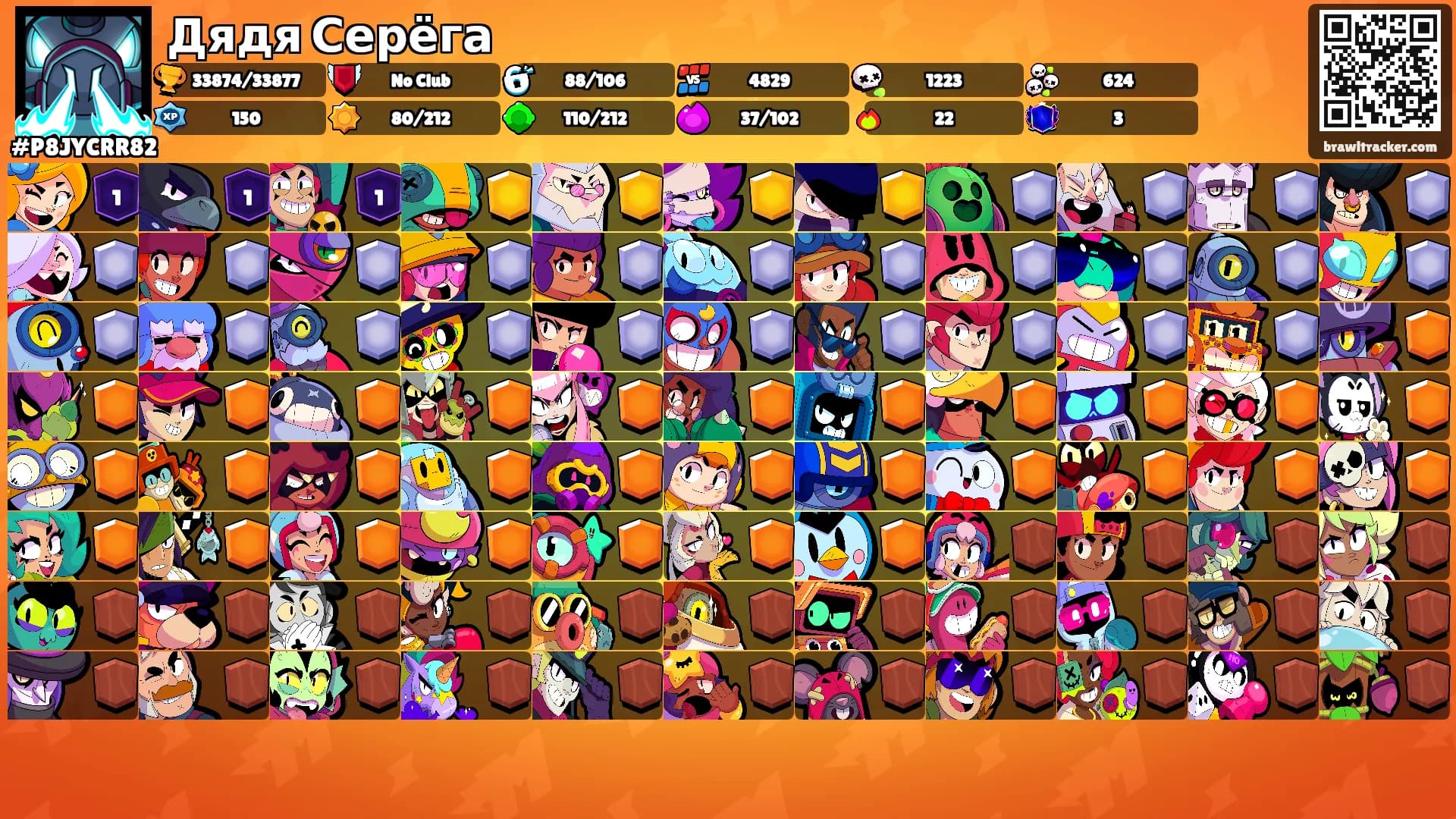 Дядя Серёга's Ranks