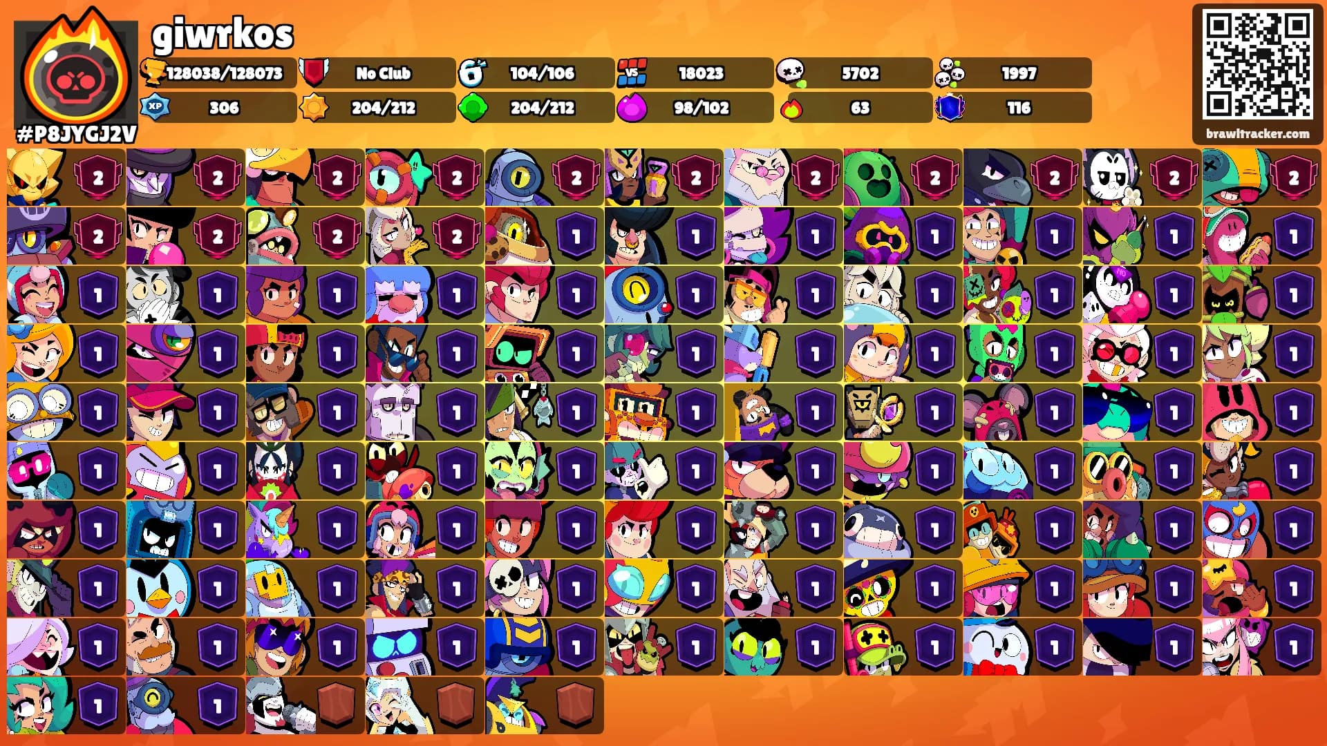 giwrkos's Ranks