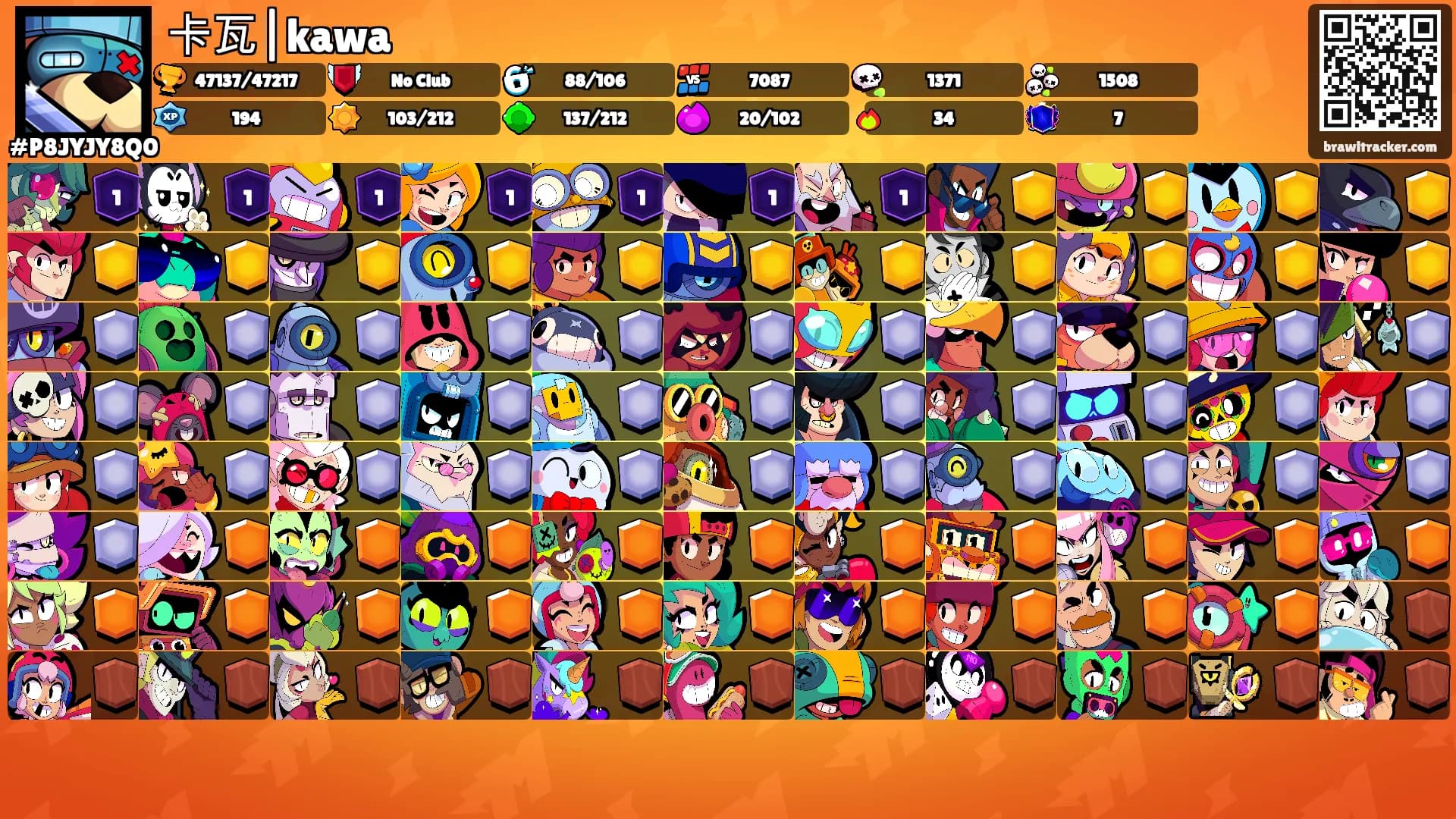 卡瓦|kawa's Ranks
