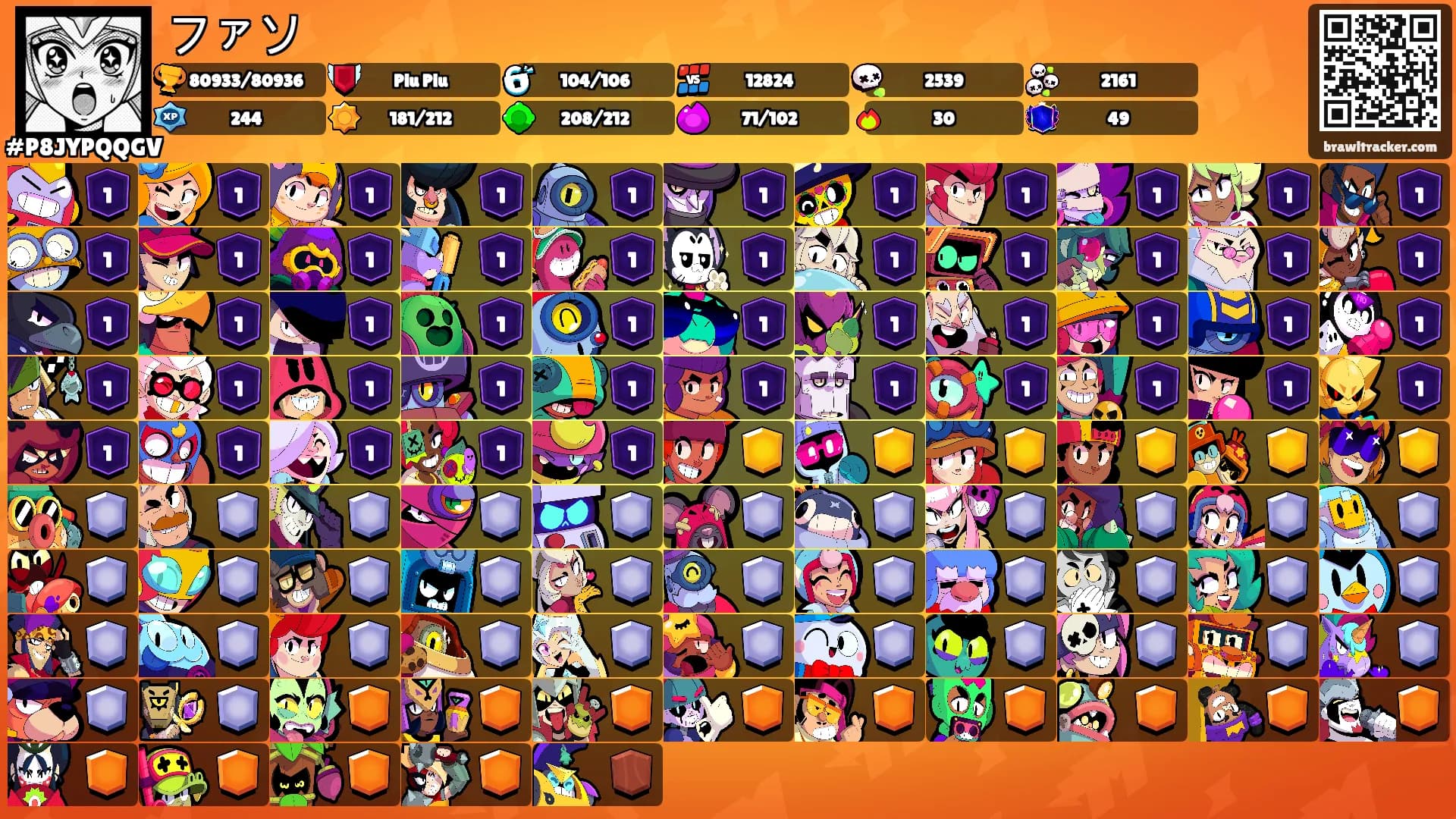 ファソ's Ranks