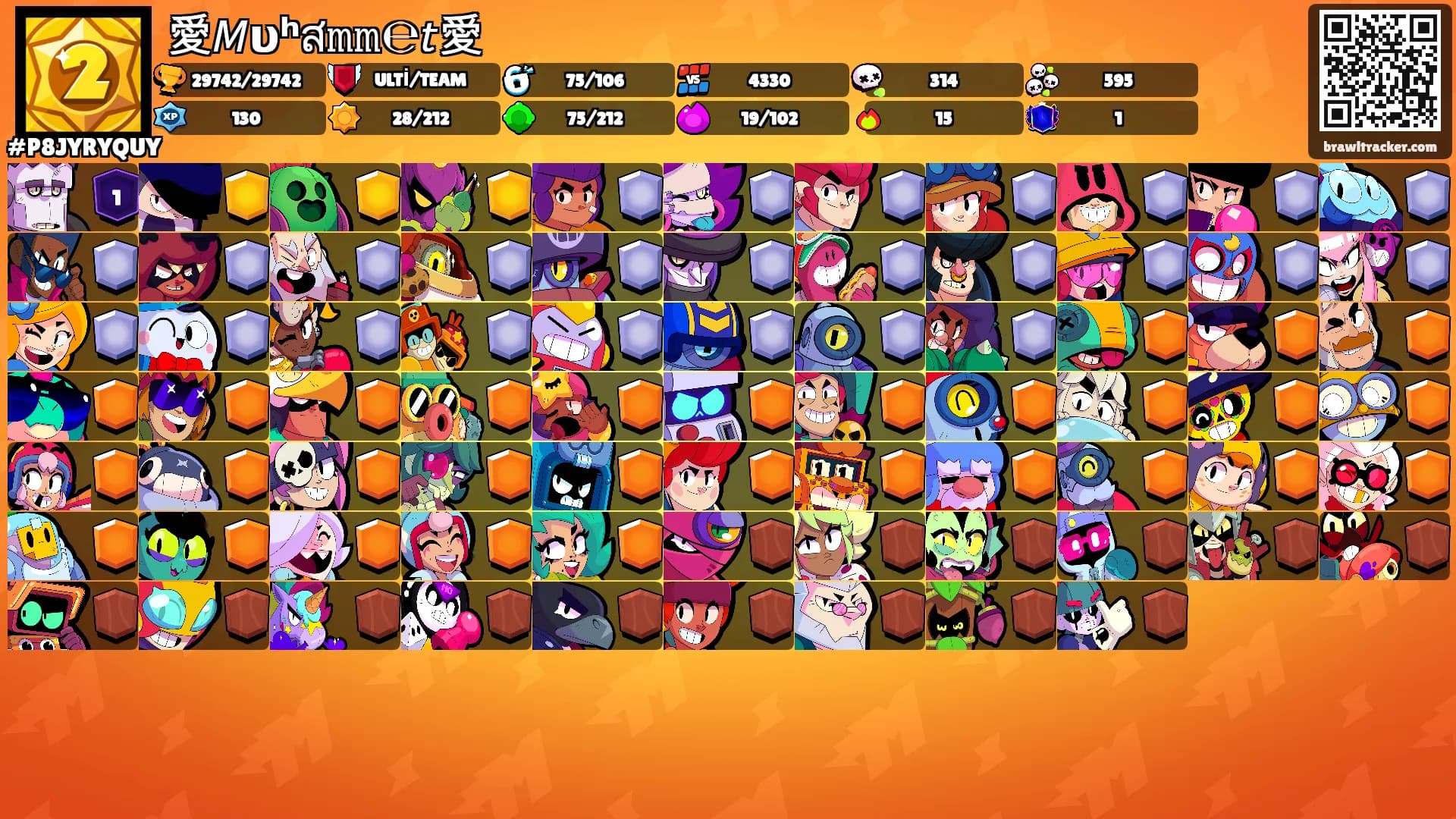 愛𝘔υʰส𝚖𝚖℮𝘵愛's Ranks