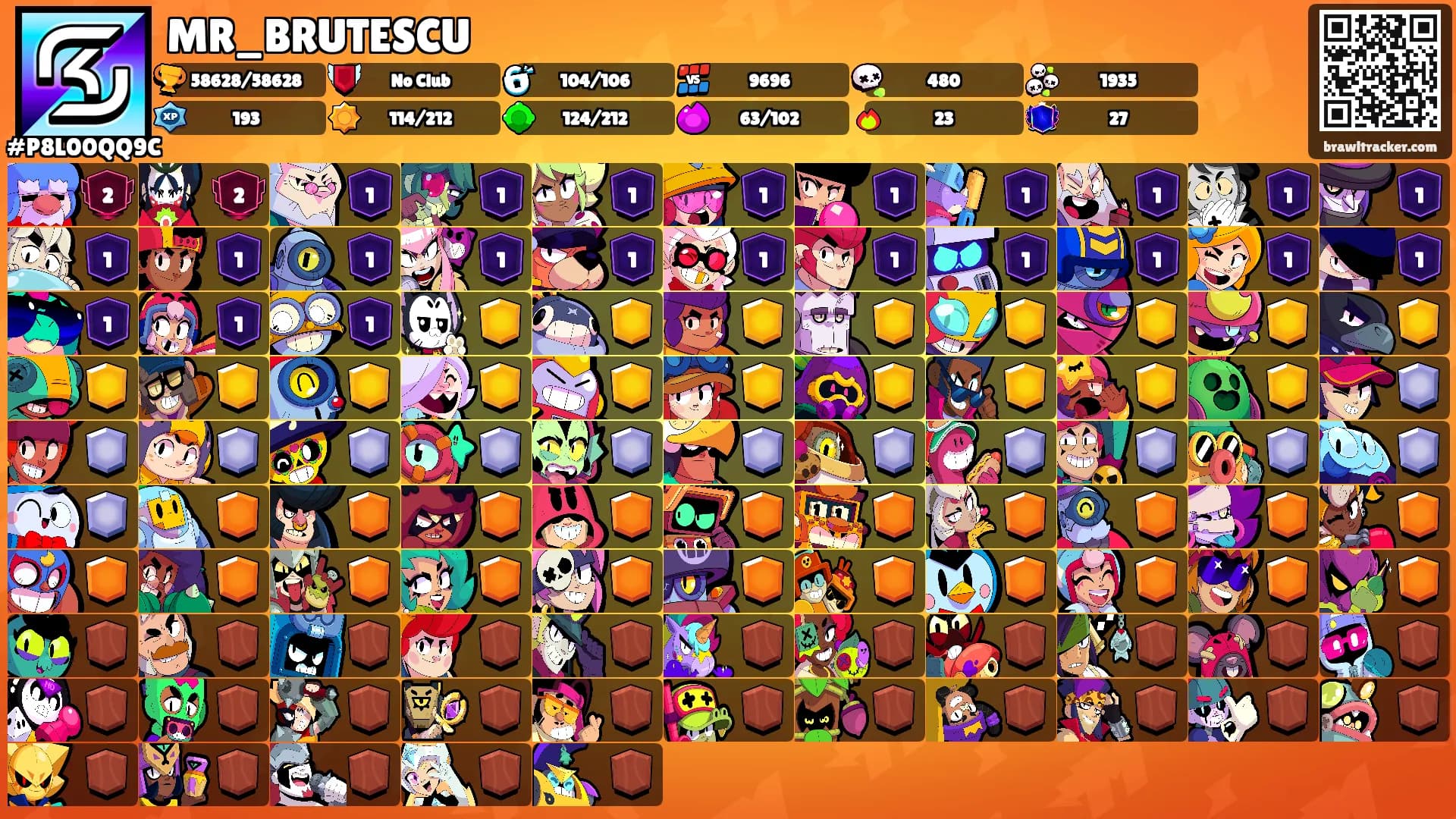 MR_BRUTESCU's Ranks